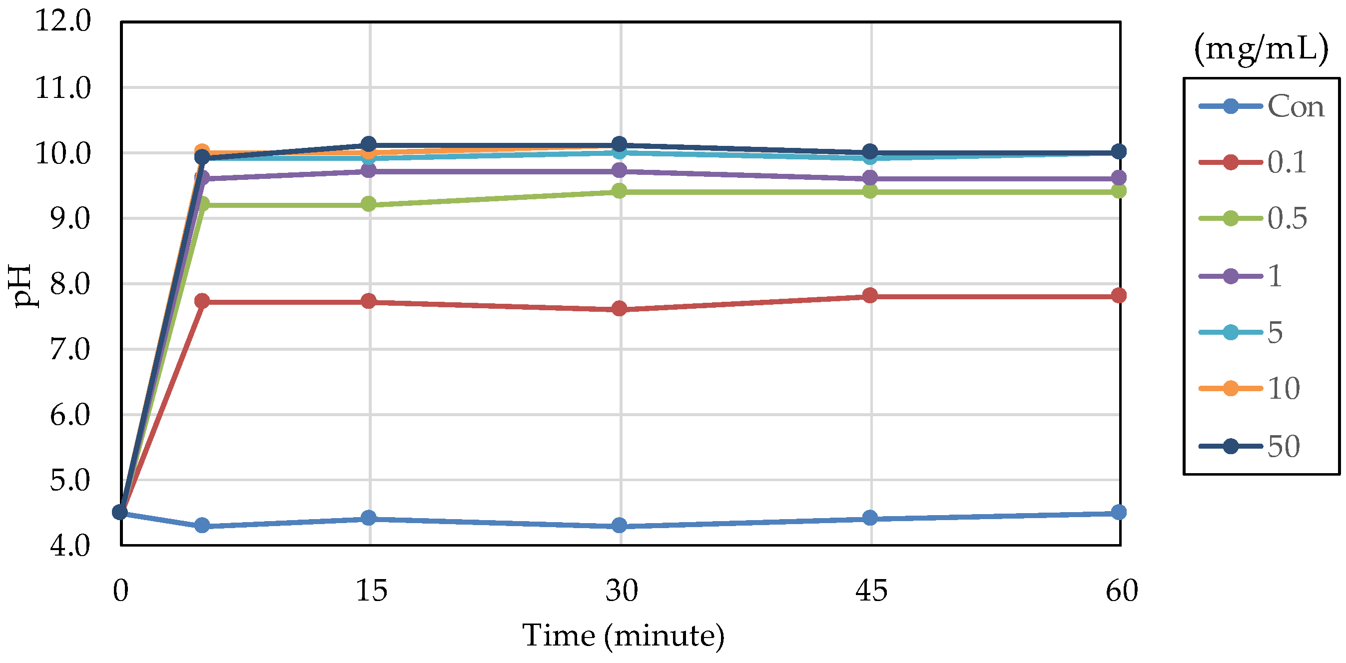 Materials 16 06878 g008