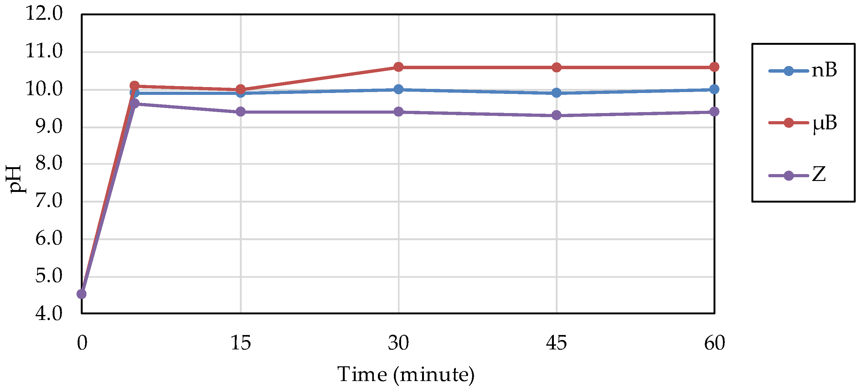 Materials 16 06878 g009