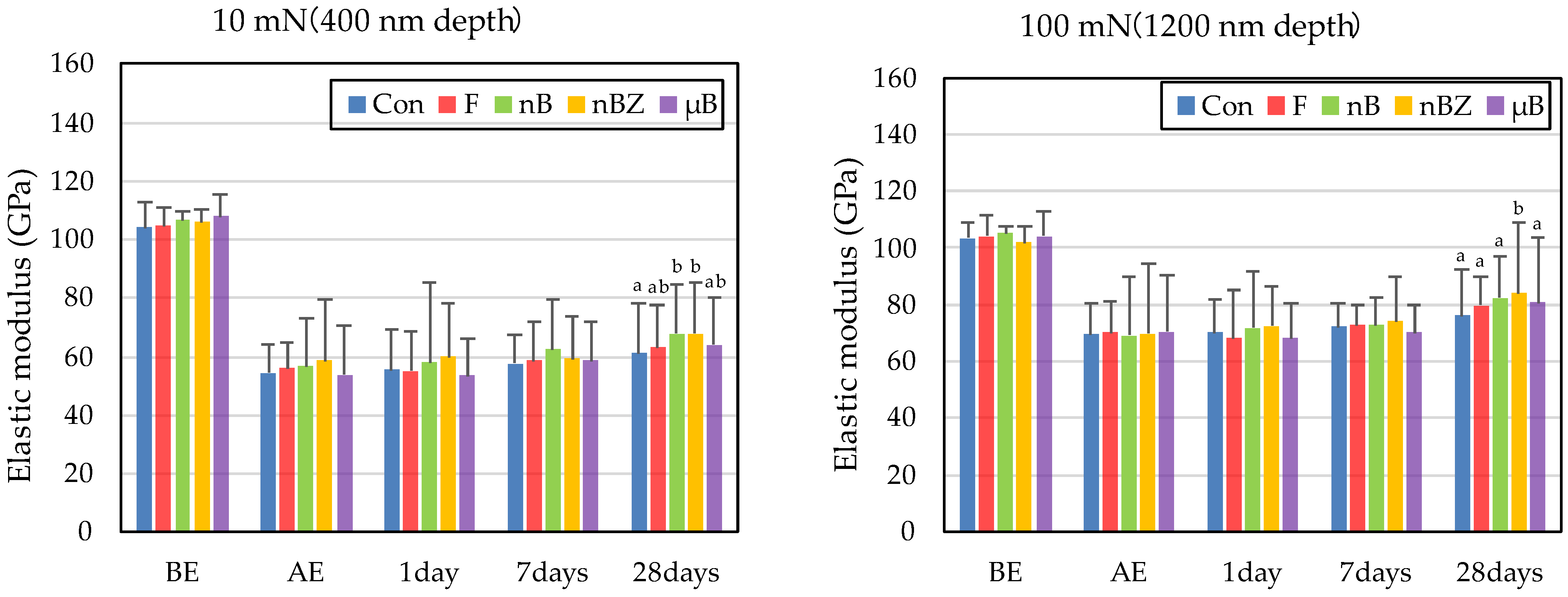 Materials 16 06878 g011