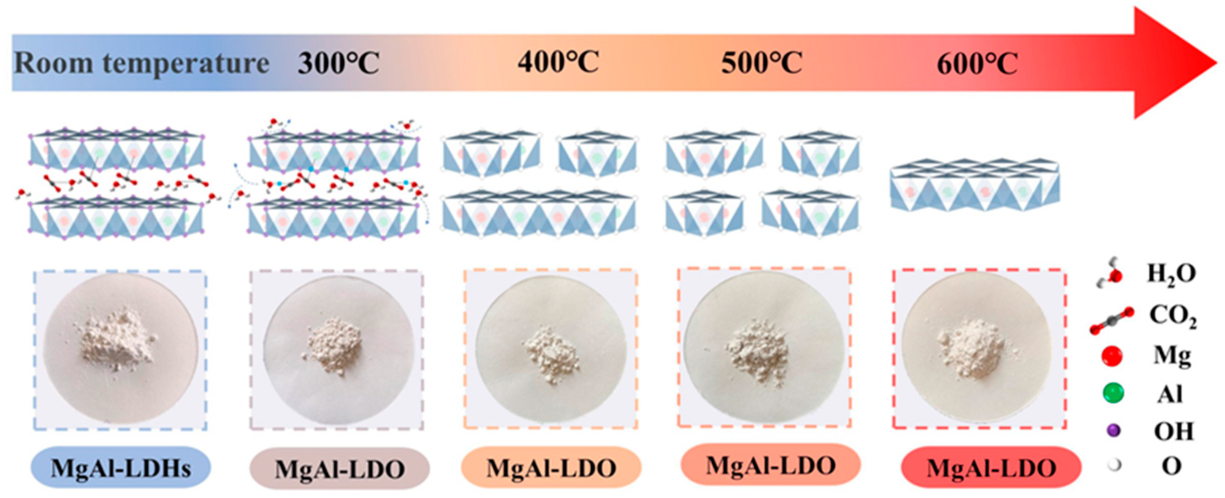 Materials 16 06879 g002