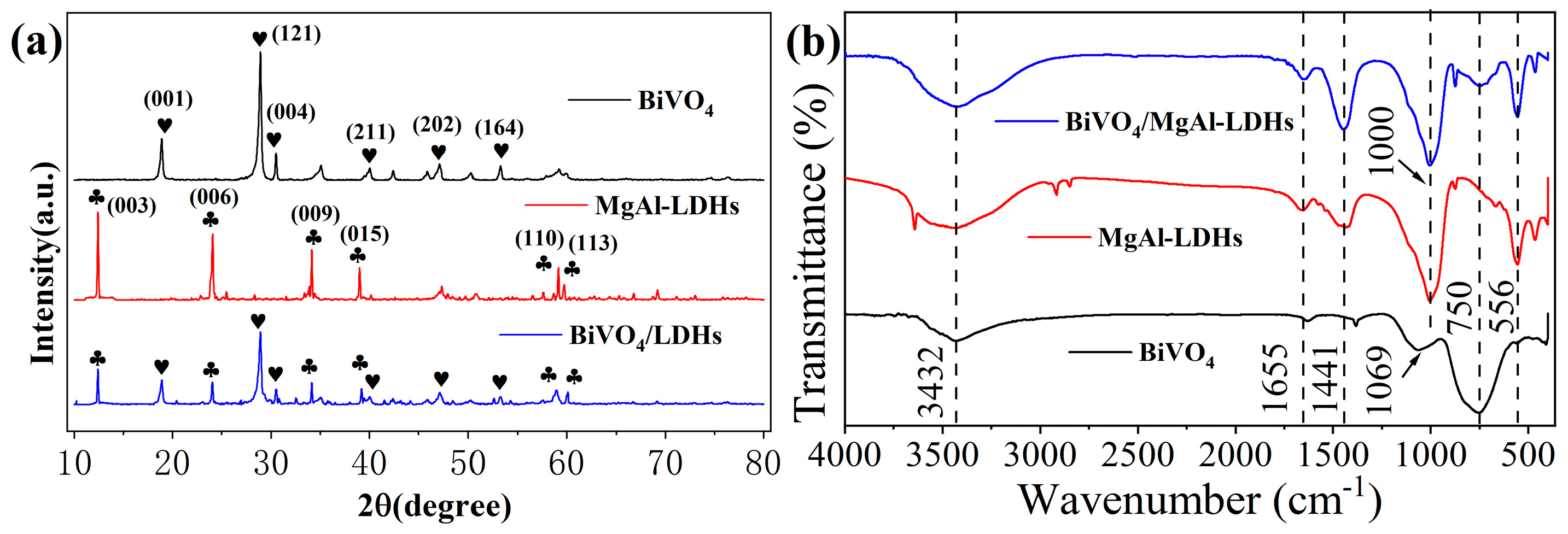 Materials 16 06879 g003
