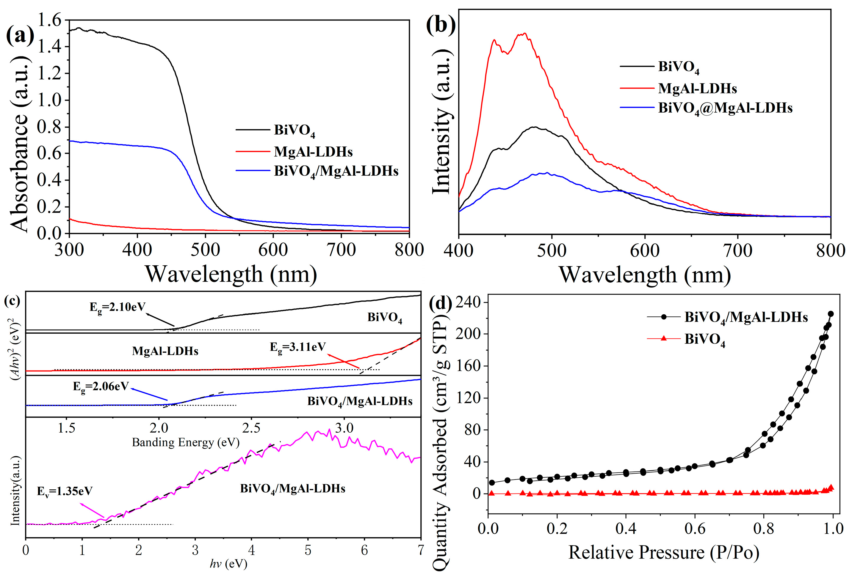 Materials 16 06879 g005