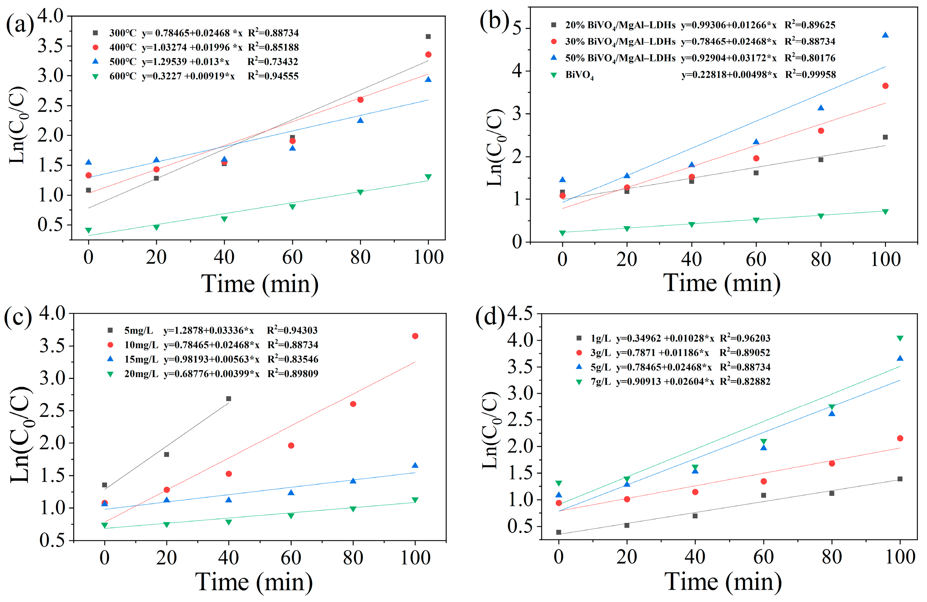 Materials 16 06879 g008