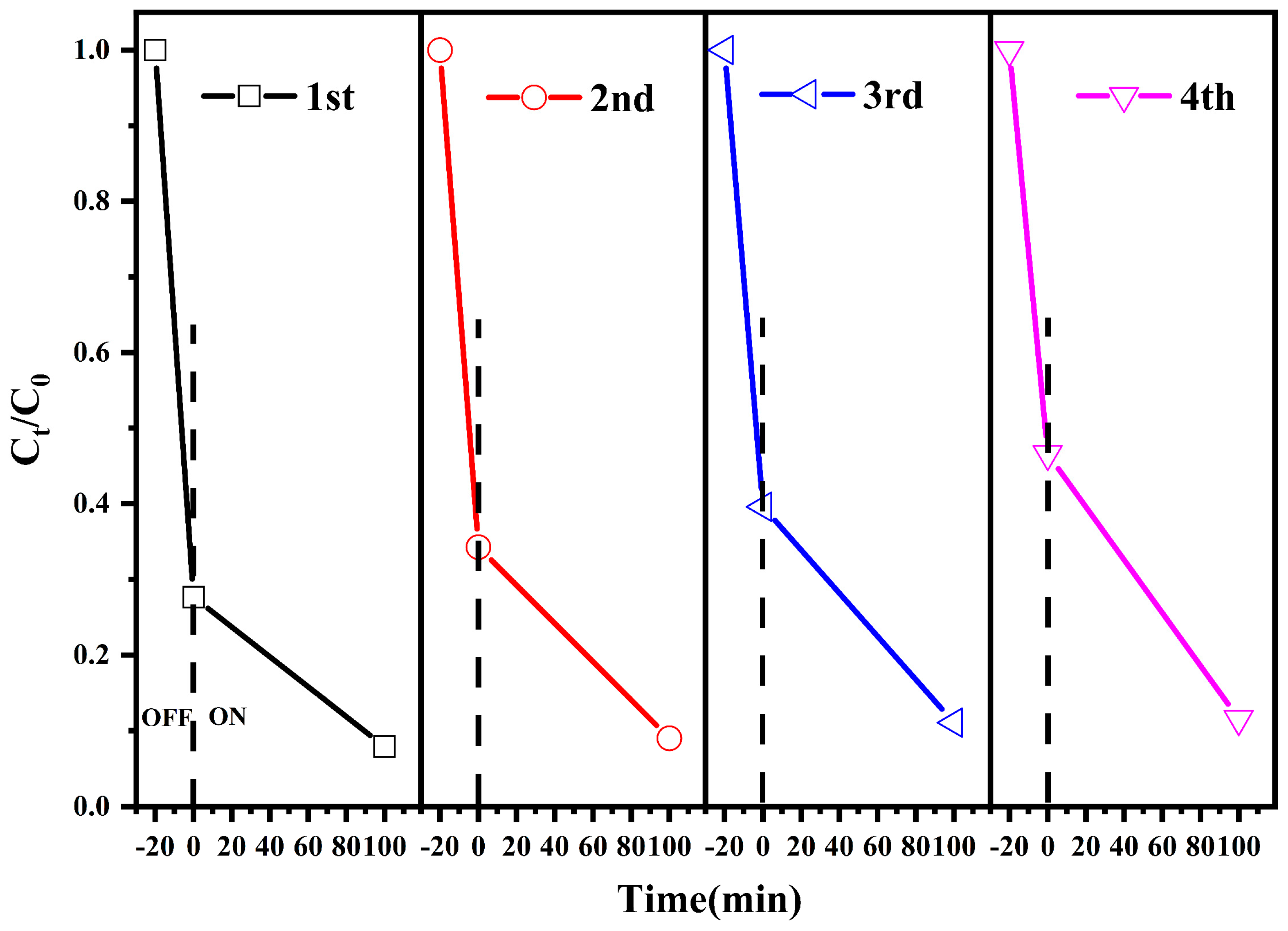 Materials 16 06879 g009