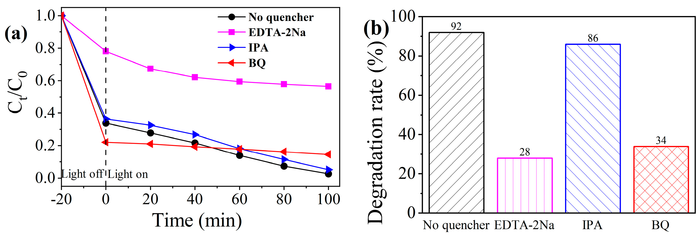 Materials 16 06879 g010
