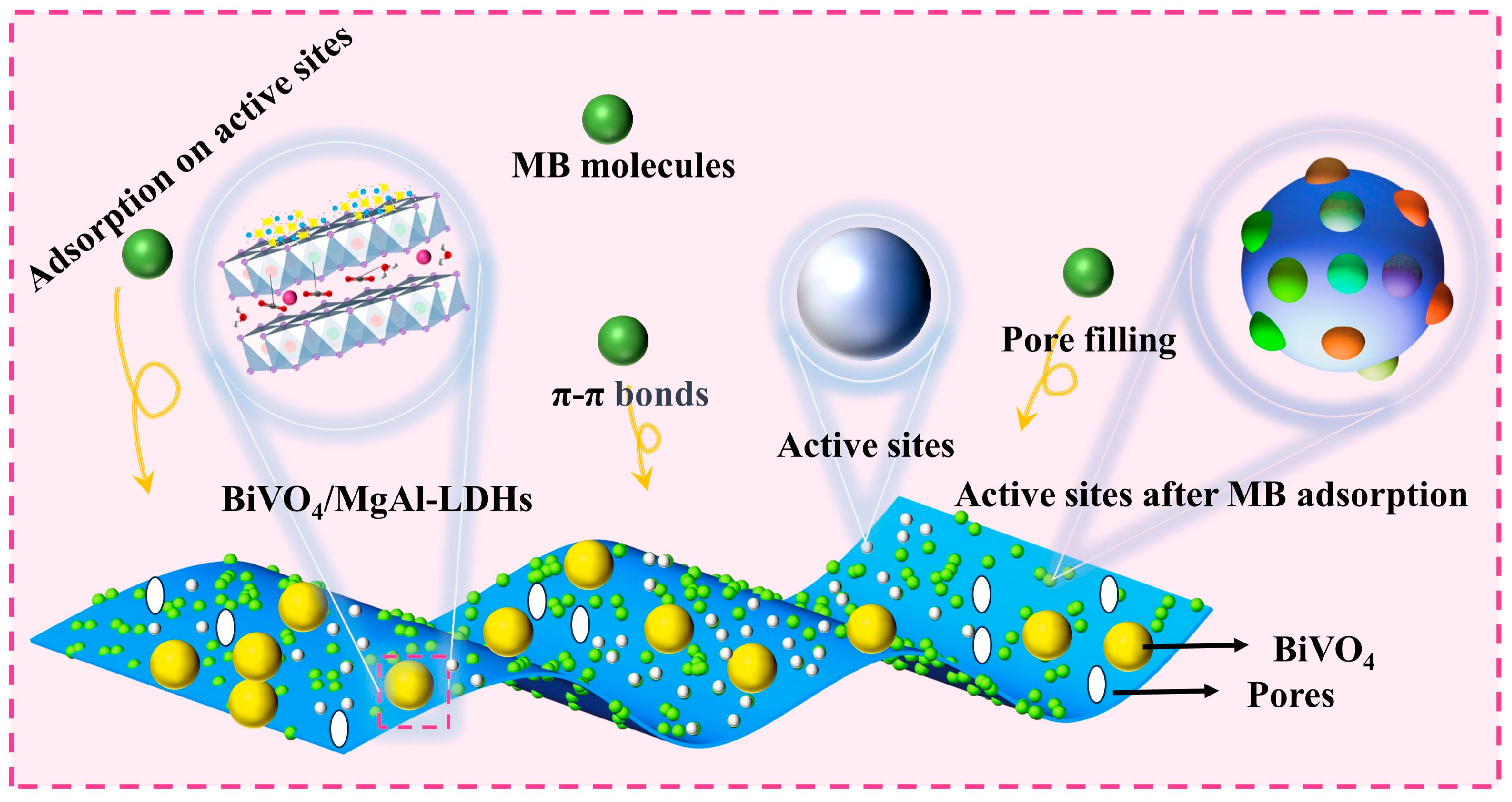 Materials 16 06879 g011