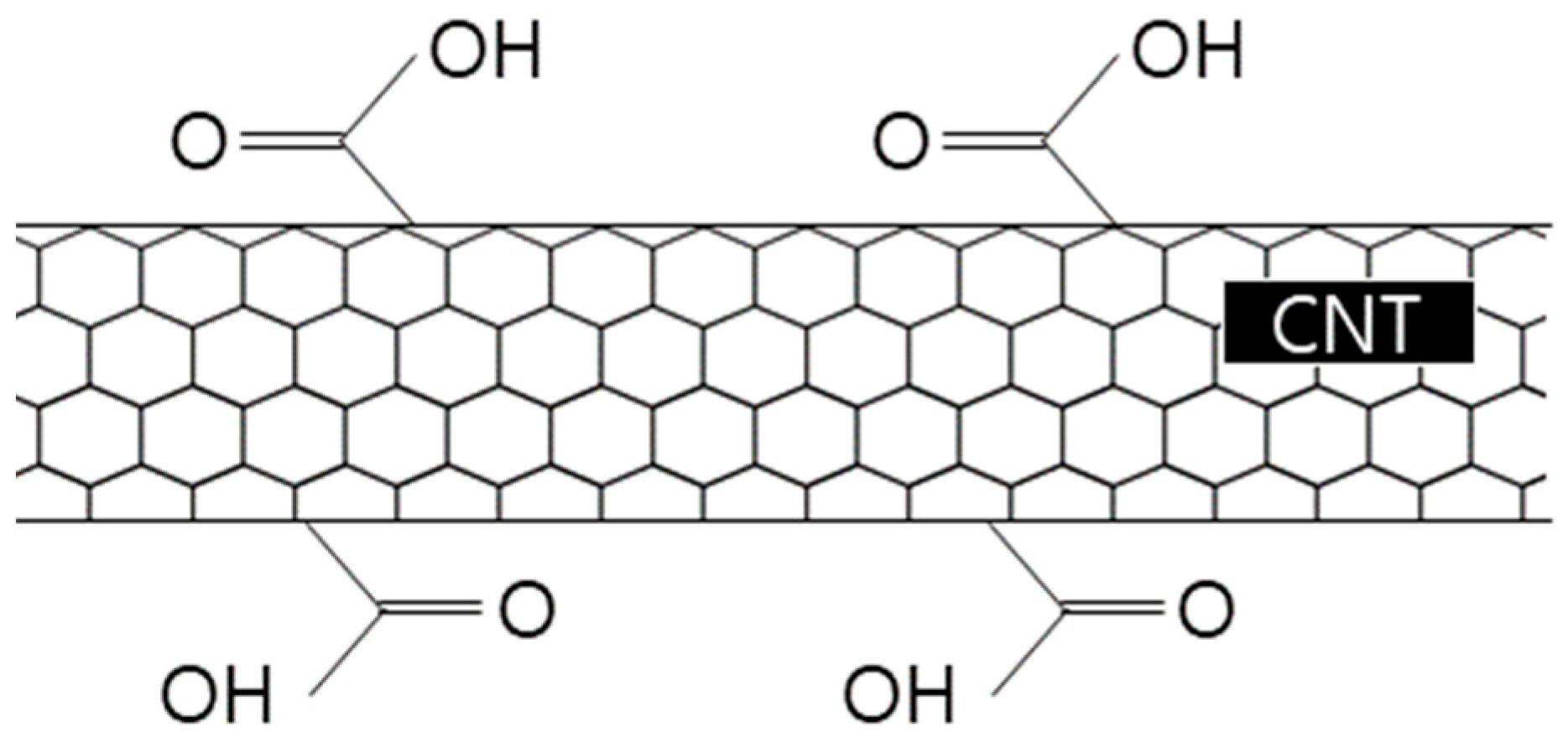 Materials 16 06880 g001 Materials 16 06880 g001