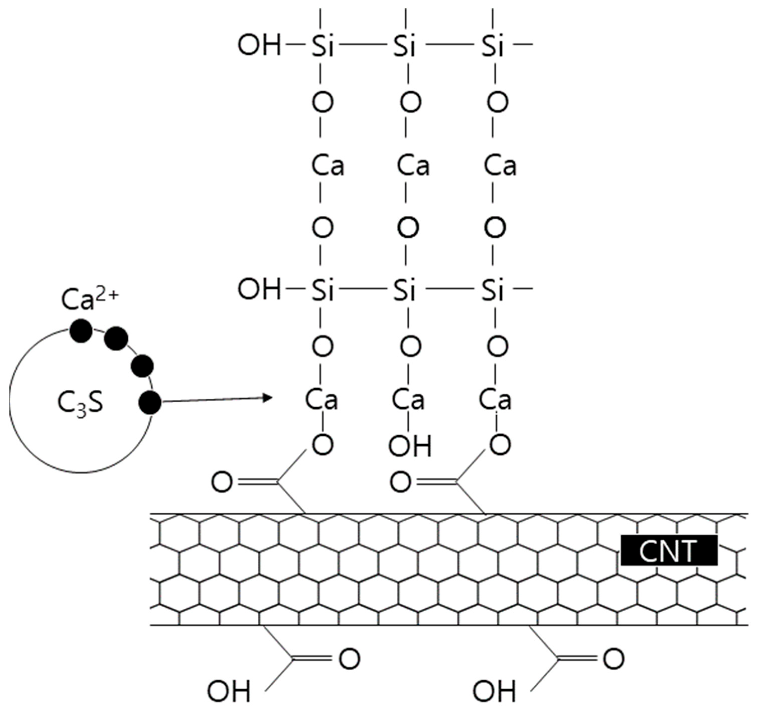 Materials 16 06880 g005 Materials 16 06880 g005