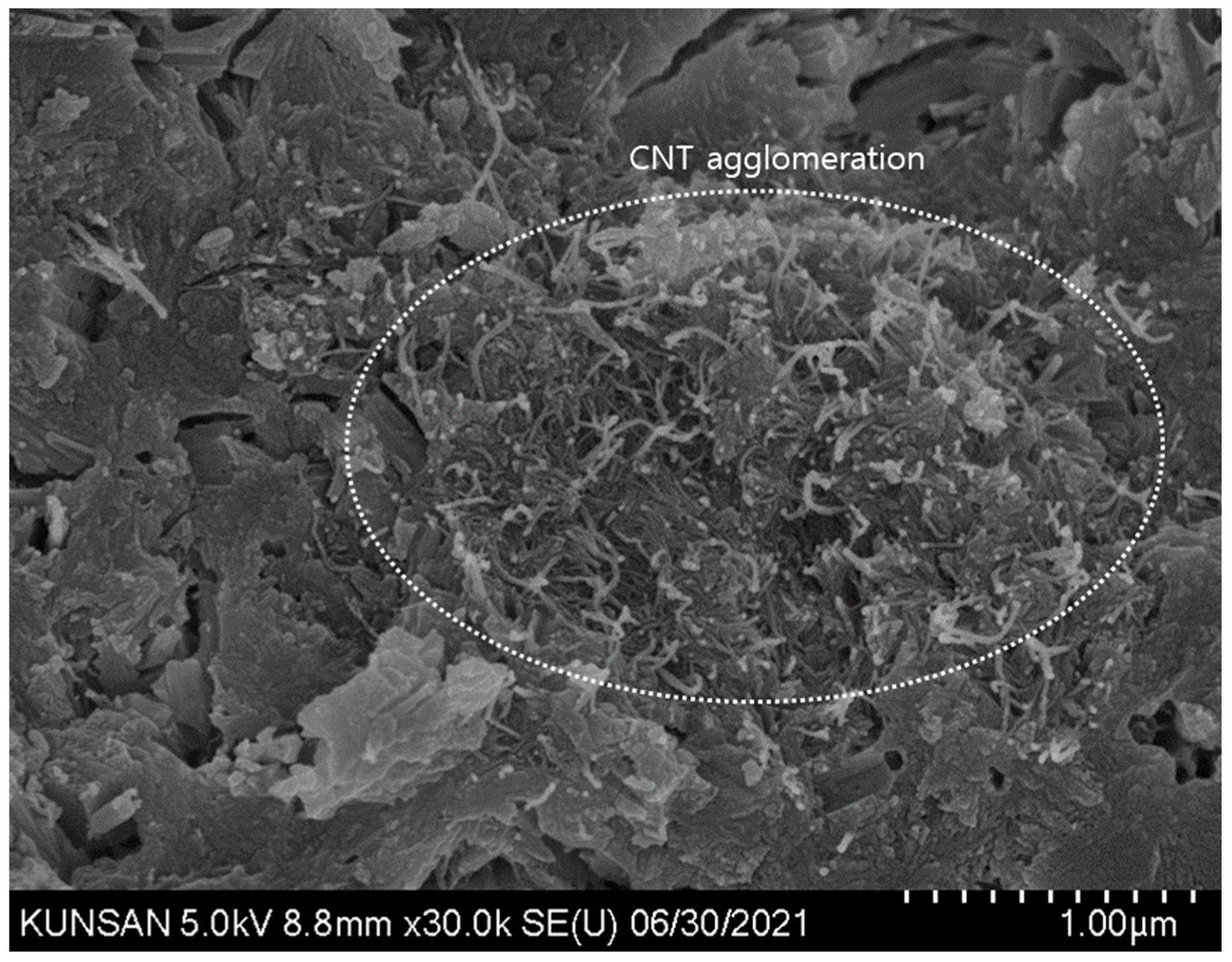 Materials 16 06880 g012 Materials 16 06880 g012