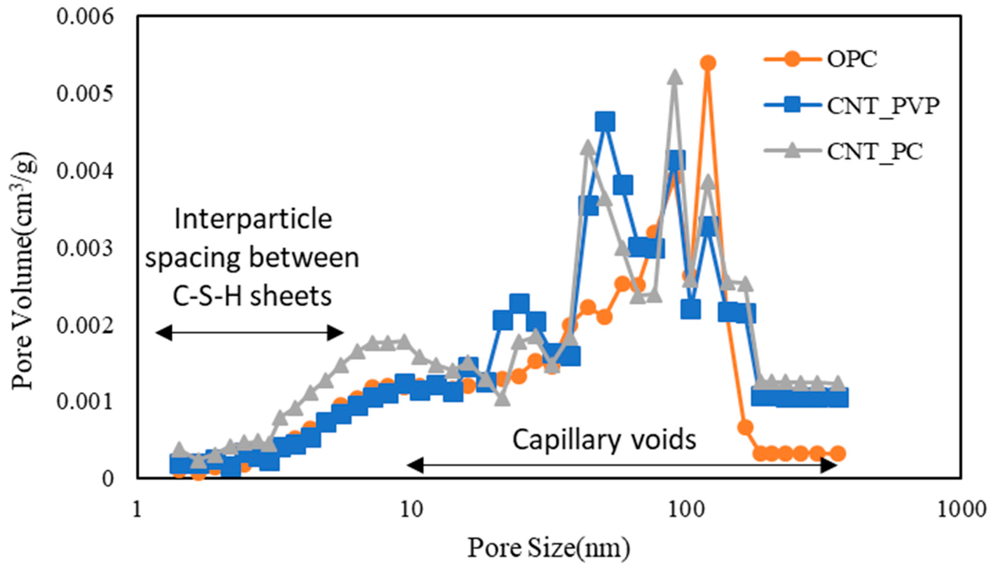 Materials 16 06880 g013 Materials 16 06880 g013