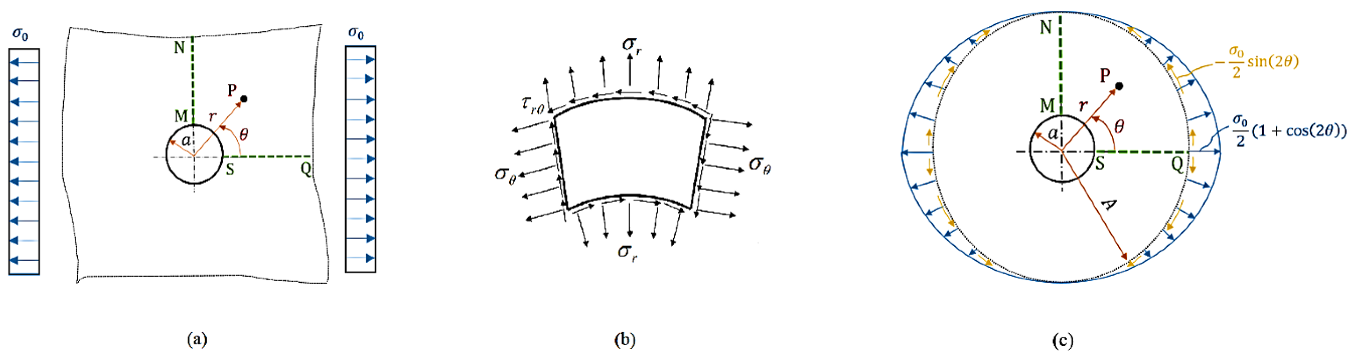 Materials 16 06882 g001 Materials 16 06882 g001