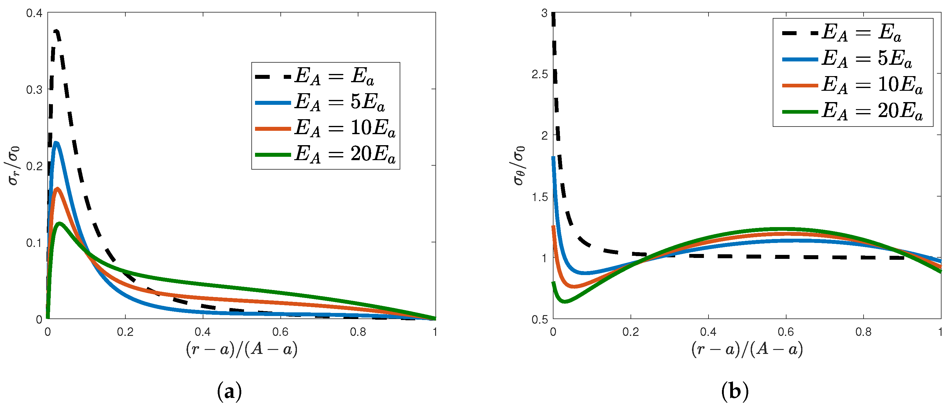 Materials 16 06882 g003 Materials 16 06882 g003