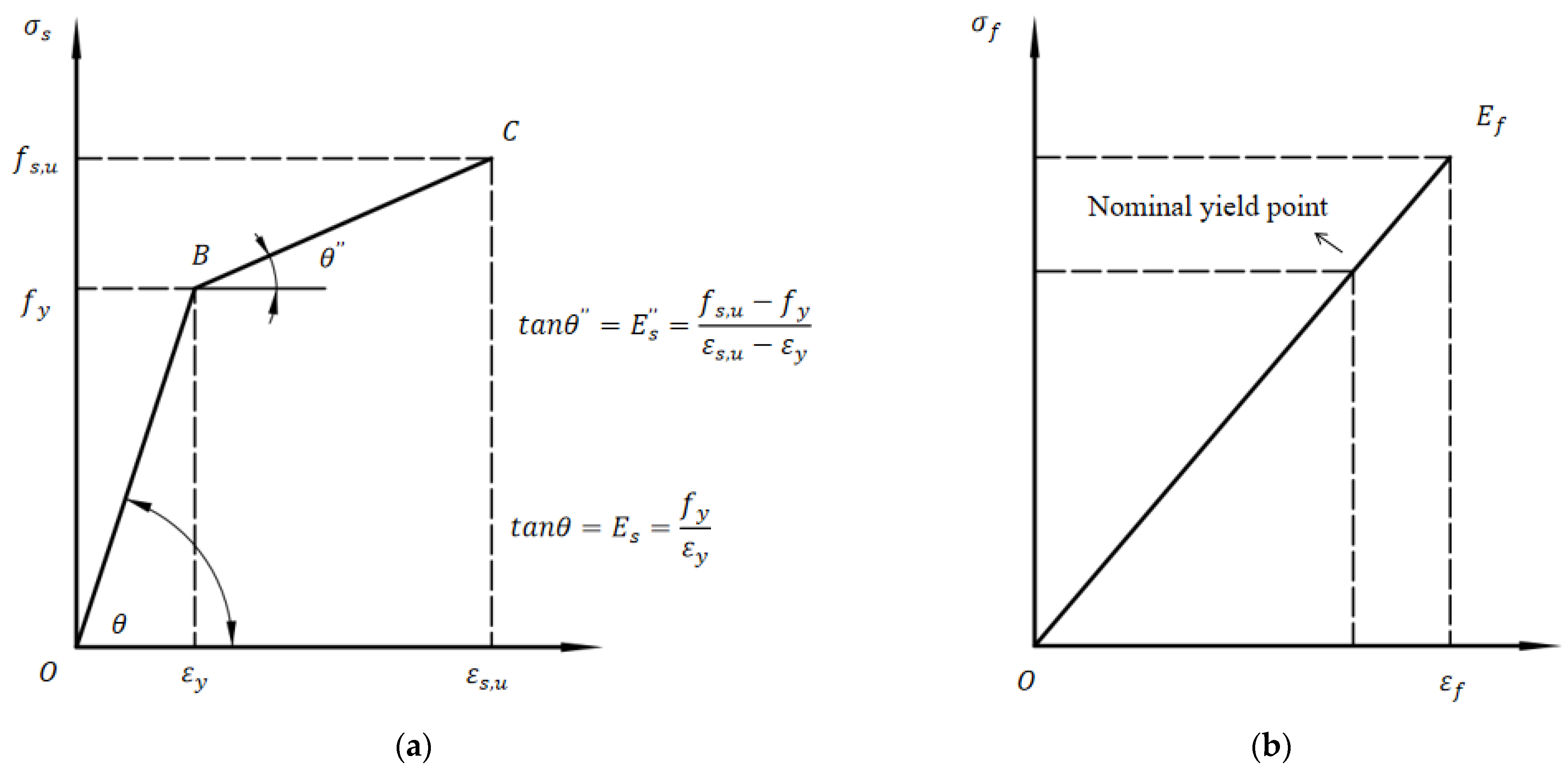 Materials 16 06883 g003