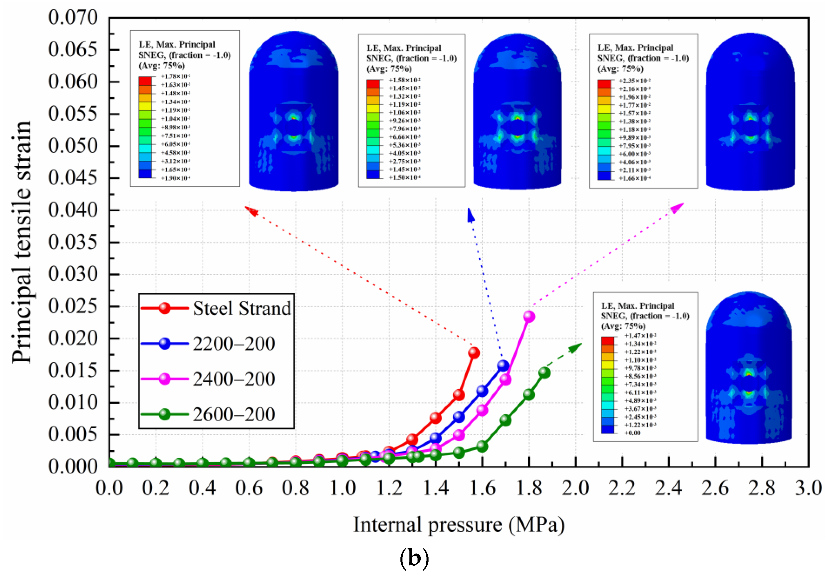 Materials 16 06883 g005b