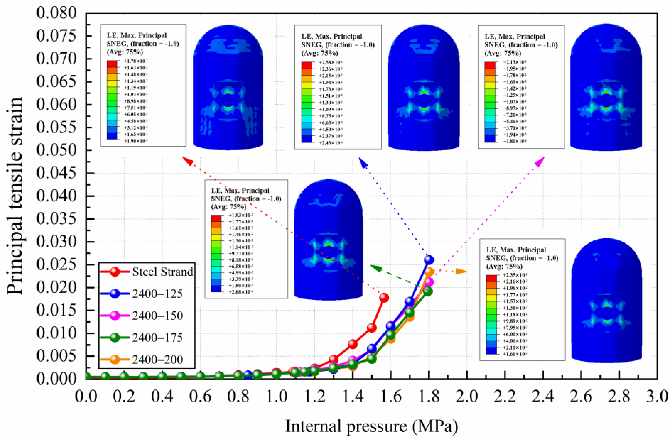 Materials 16 06883 g006