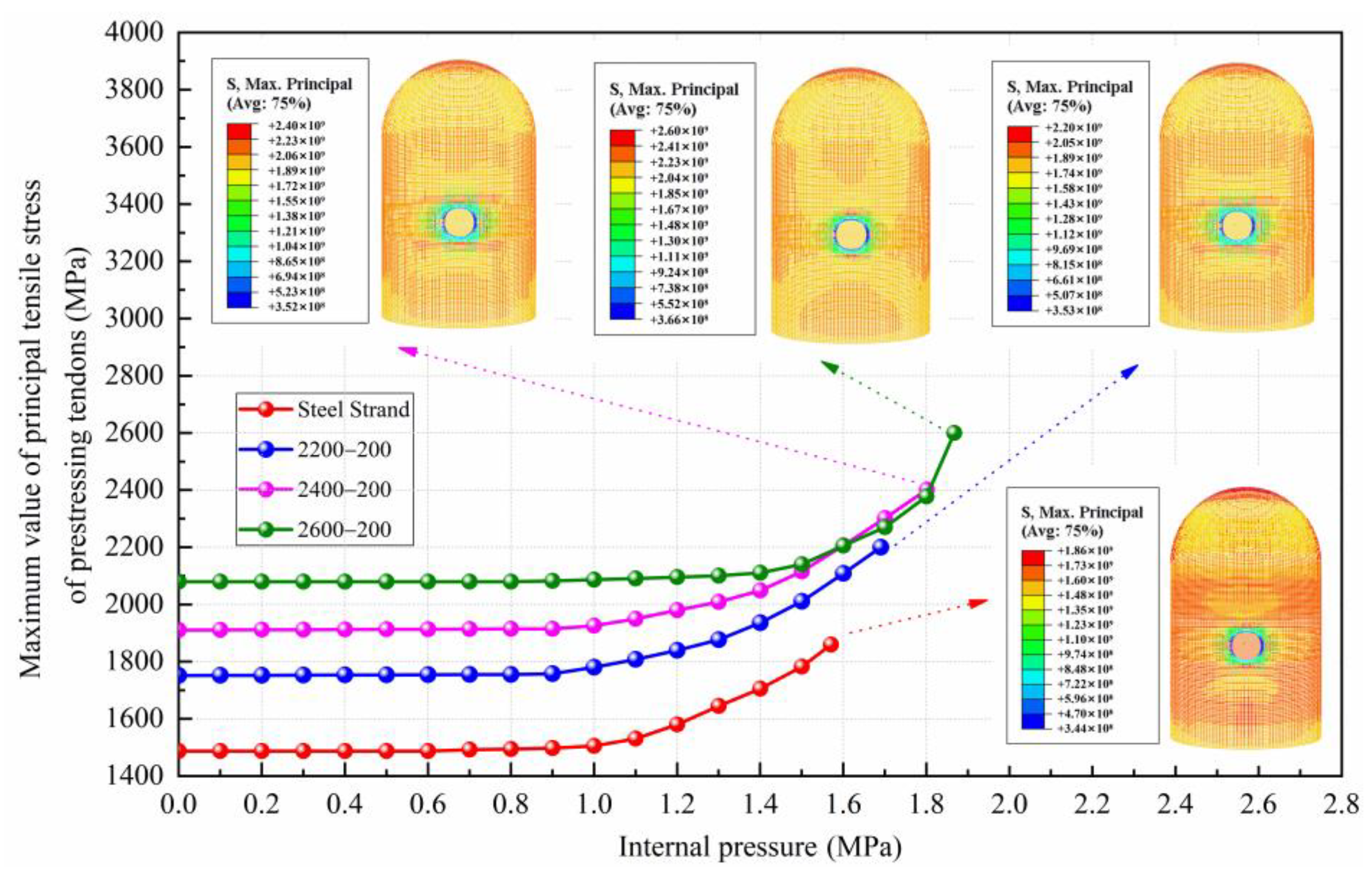 Materials 16 06883 g010