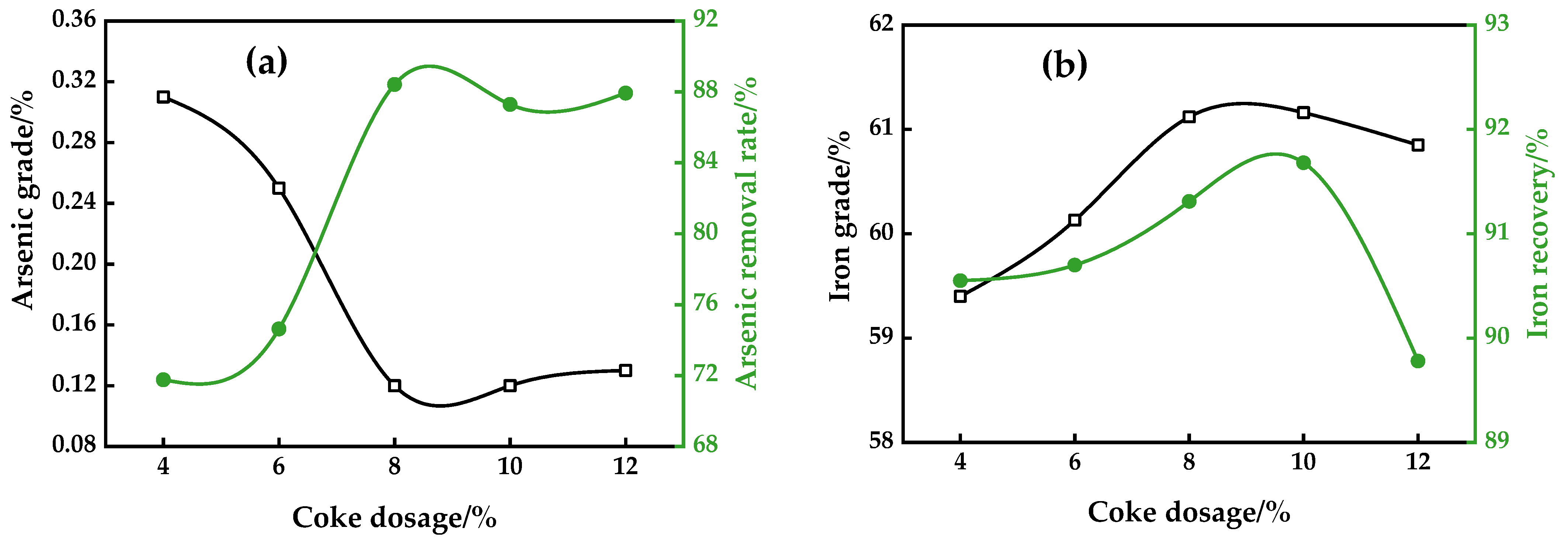 Materials 16 06884 g007
