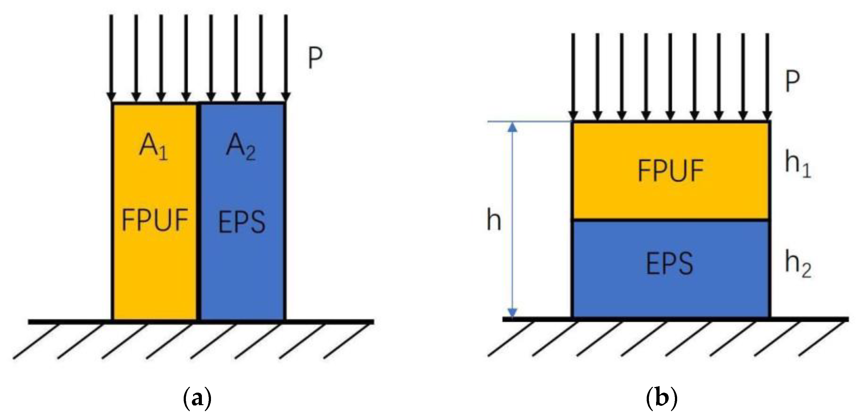 Materials 16 06886 g001