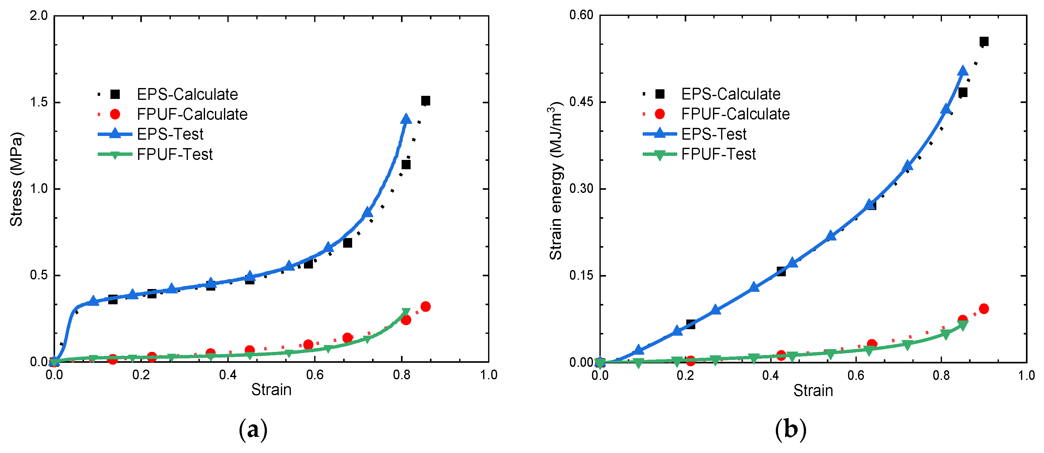 Materials 16 06886 g003