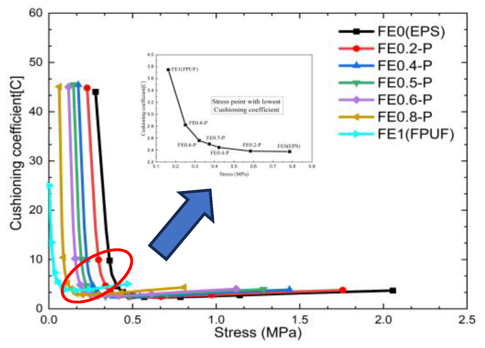Materials 16 06886 g007