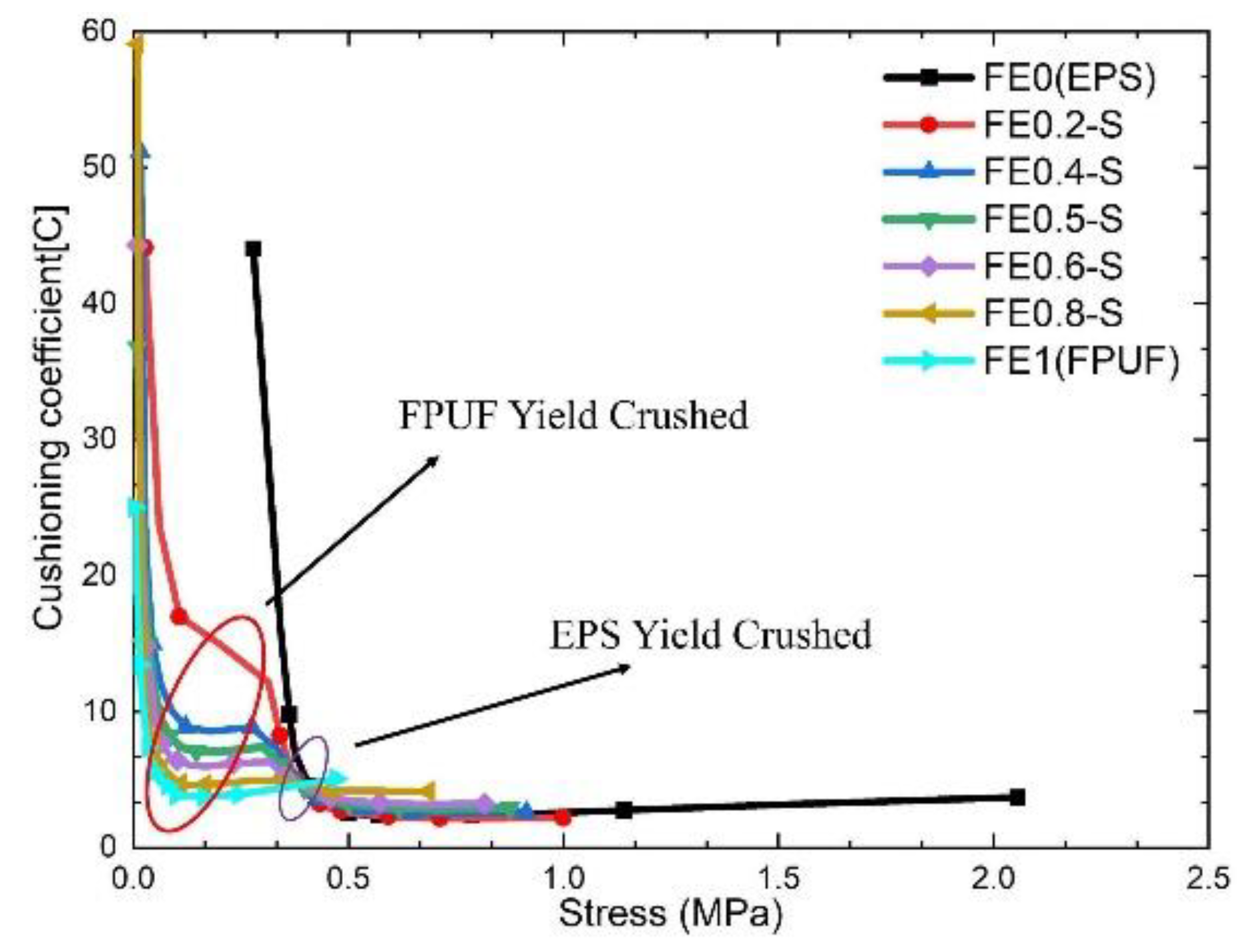 Materials 16 06886 g012