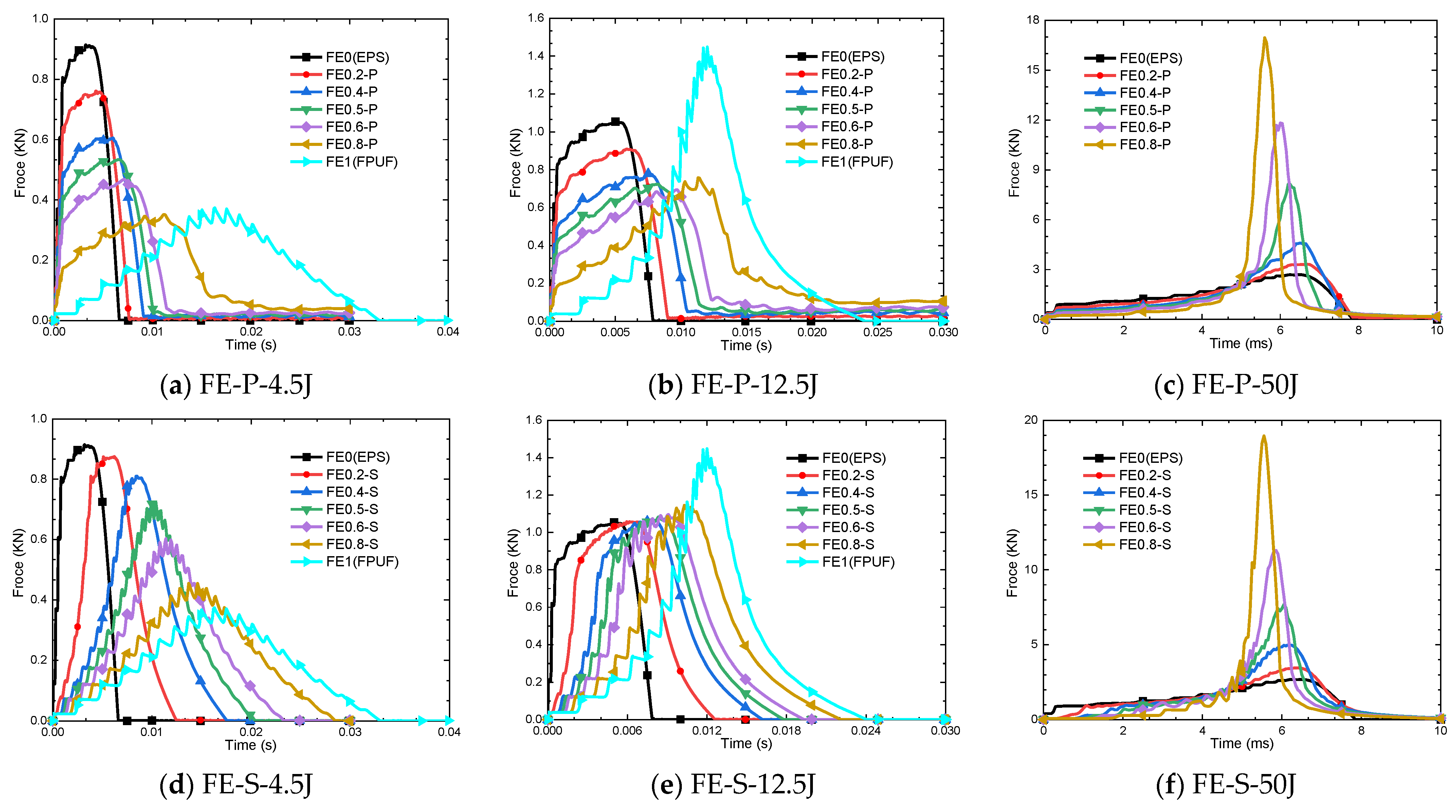Materials 16 06886 g013