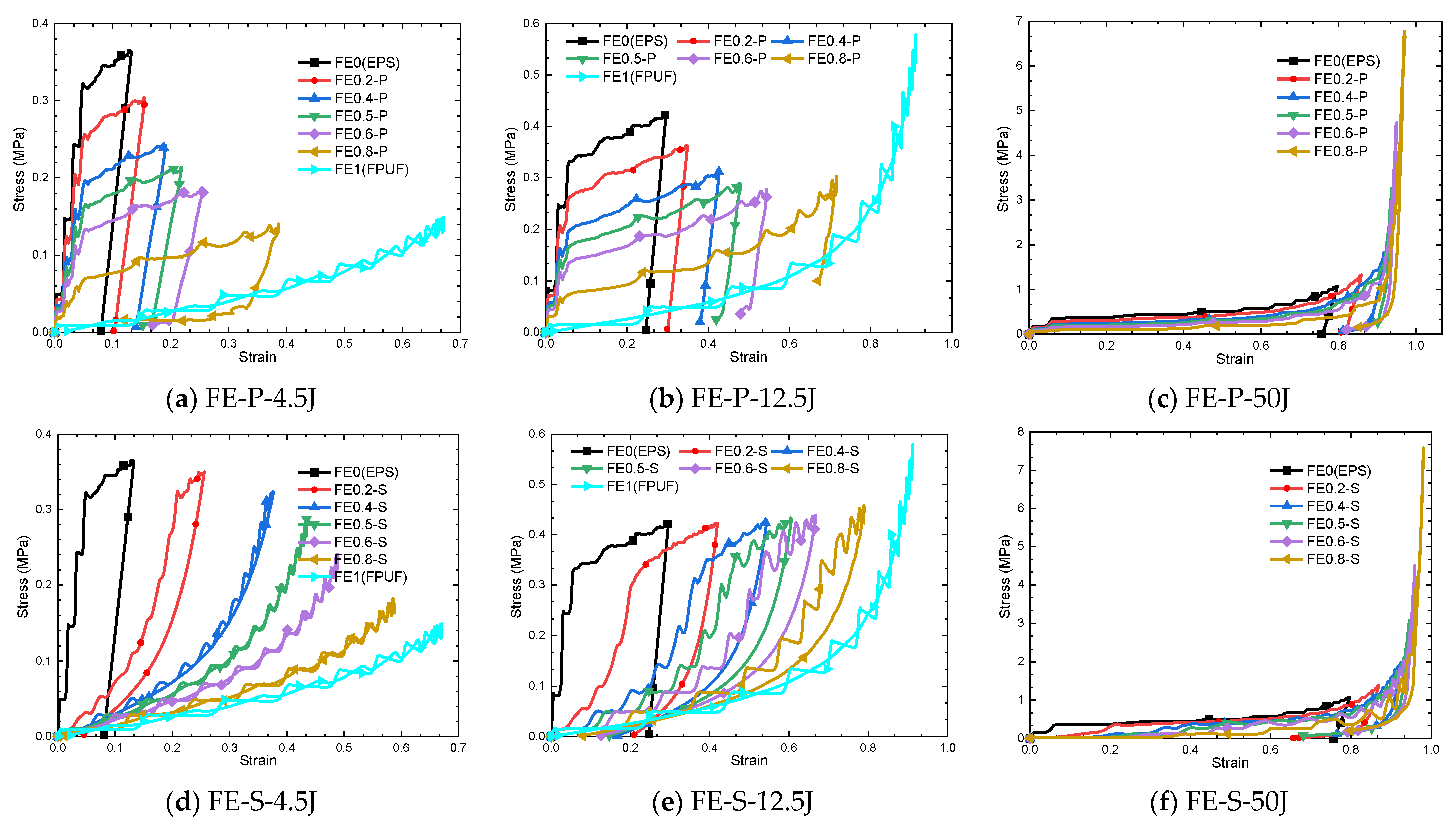 Materials 16 06886 g014
