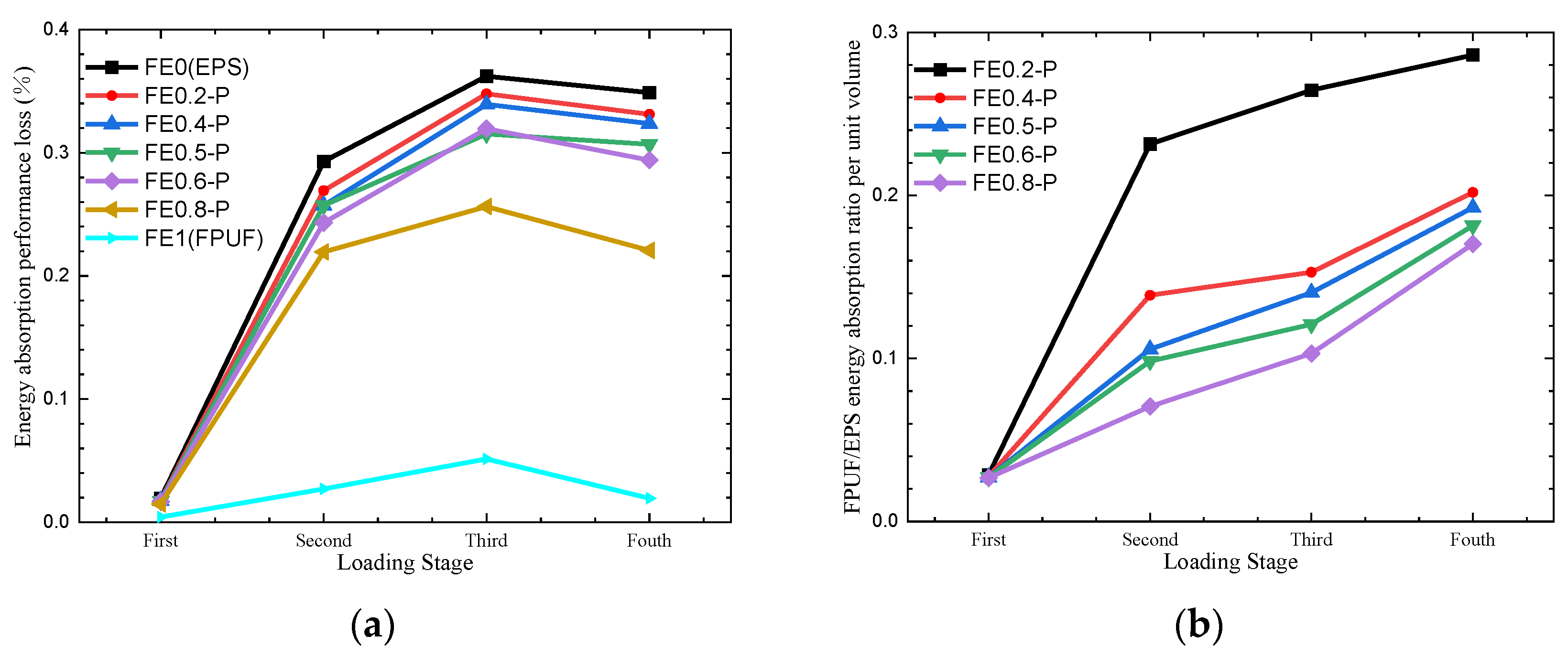 Materials 16 06886 g017