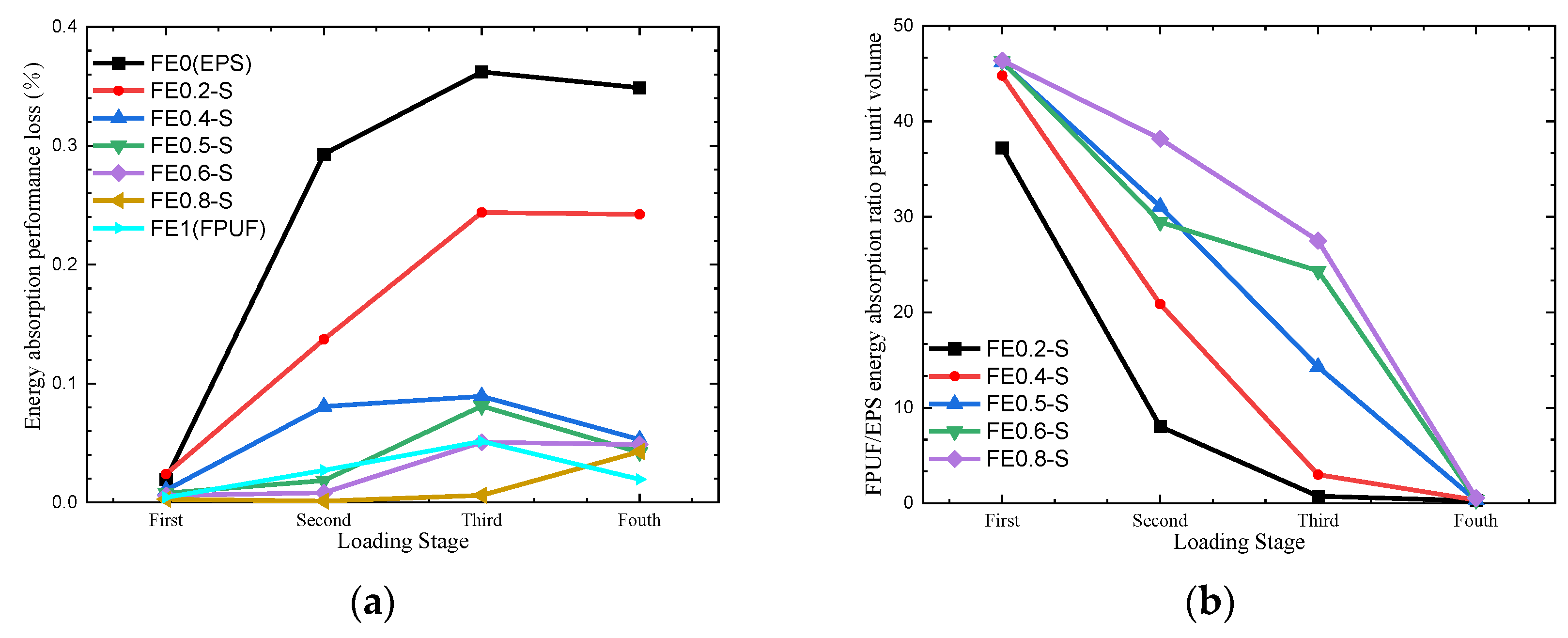 Materials 16 06886 g018