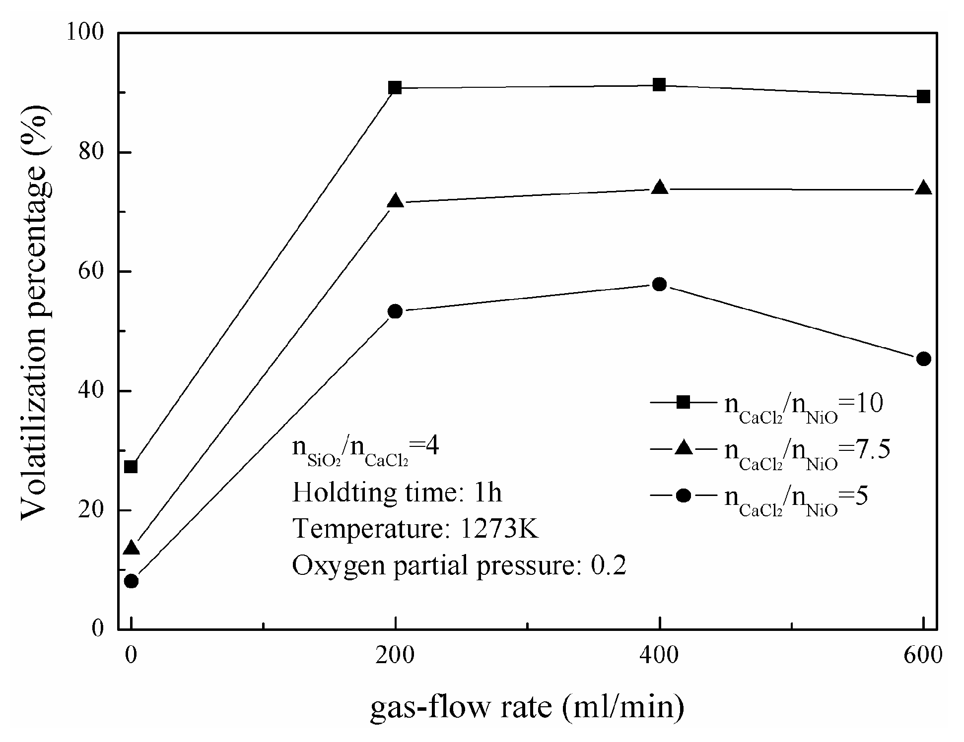 Materials 16 06888 g002