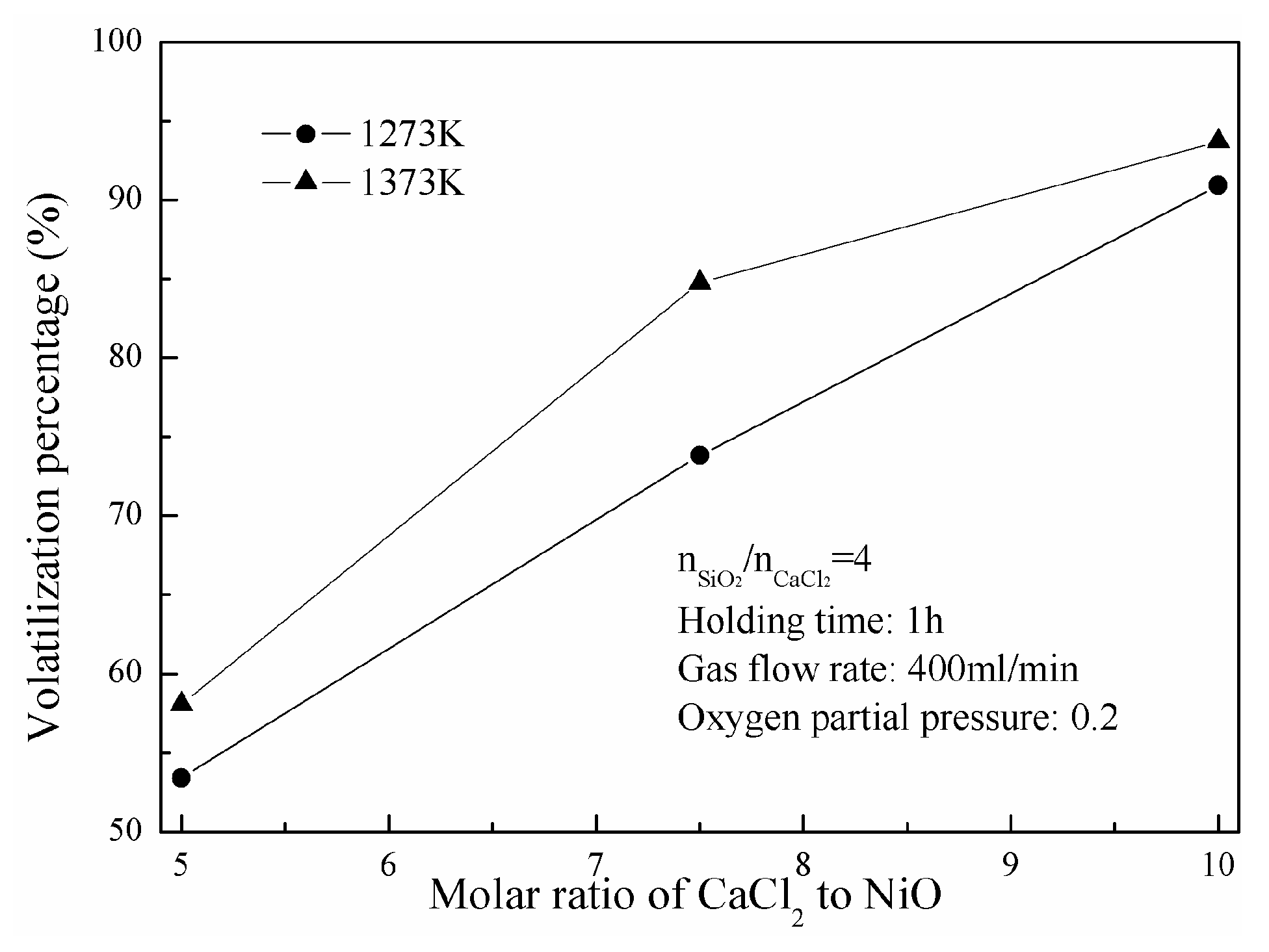 Materials 16 06888 g003