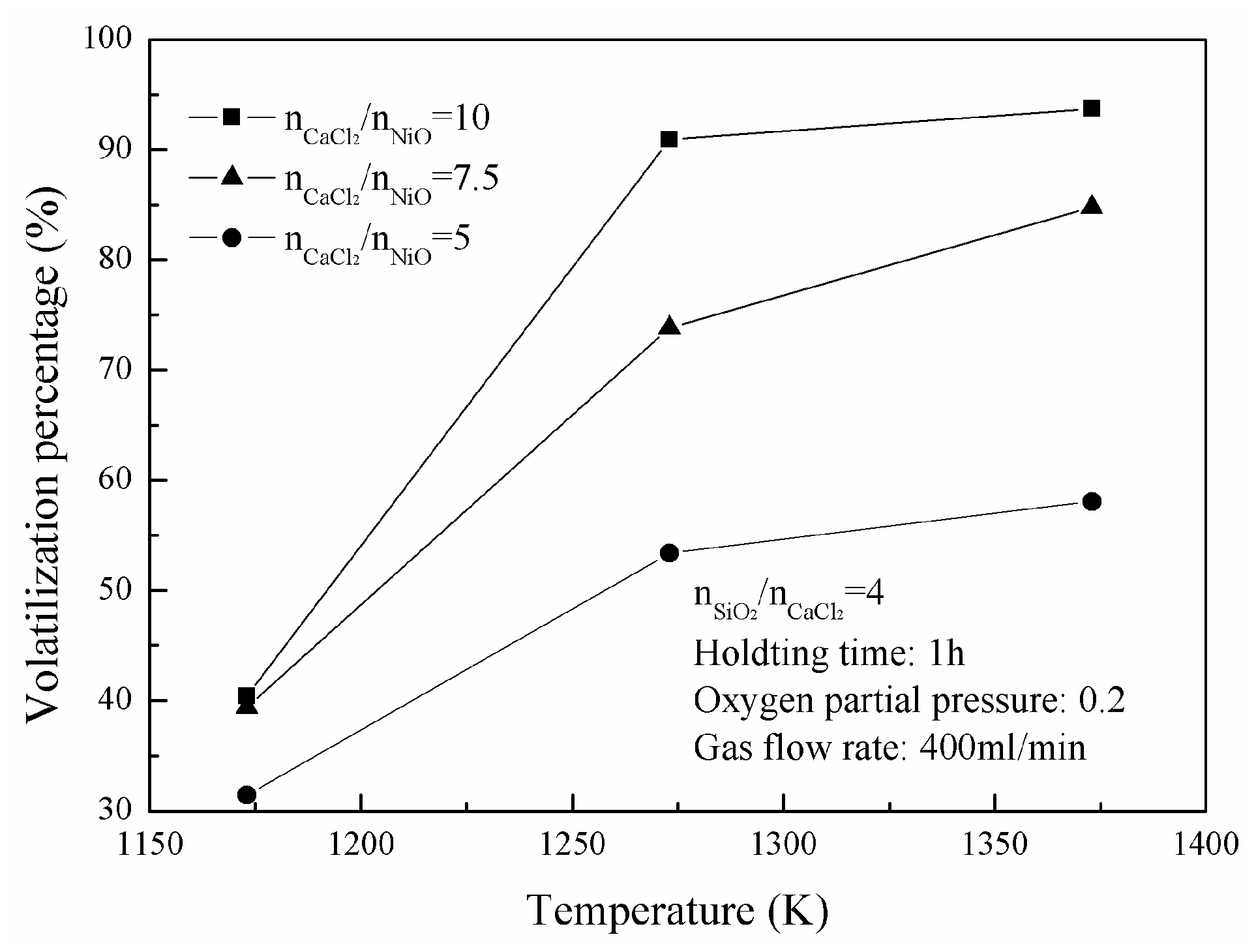 Materials 16 06888 g004