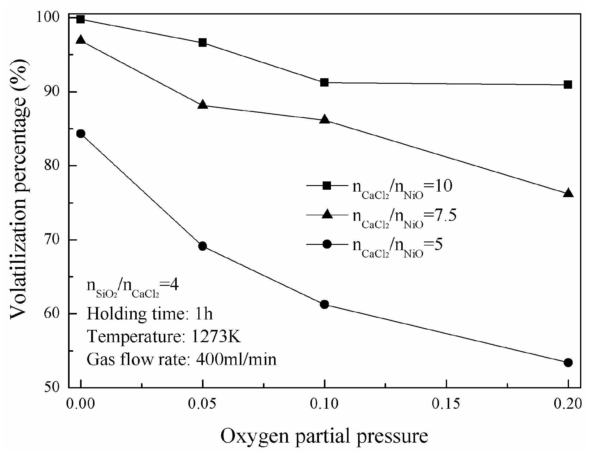 Materials 16 06888 g008
