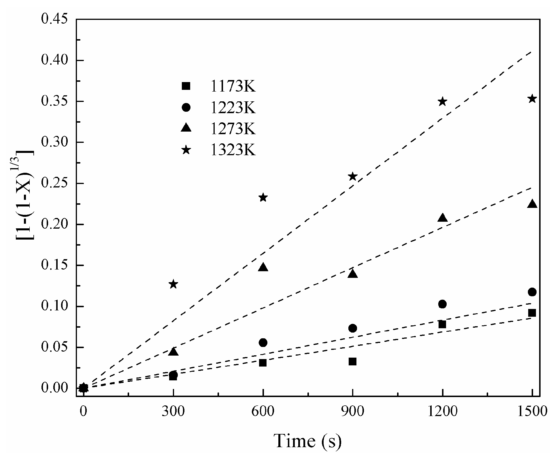Materials 16 06888 g012