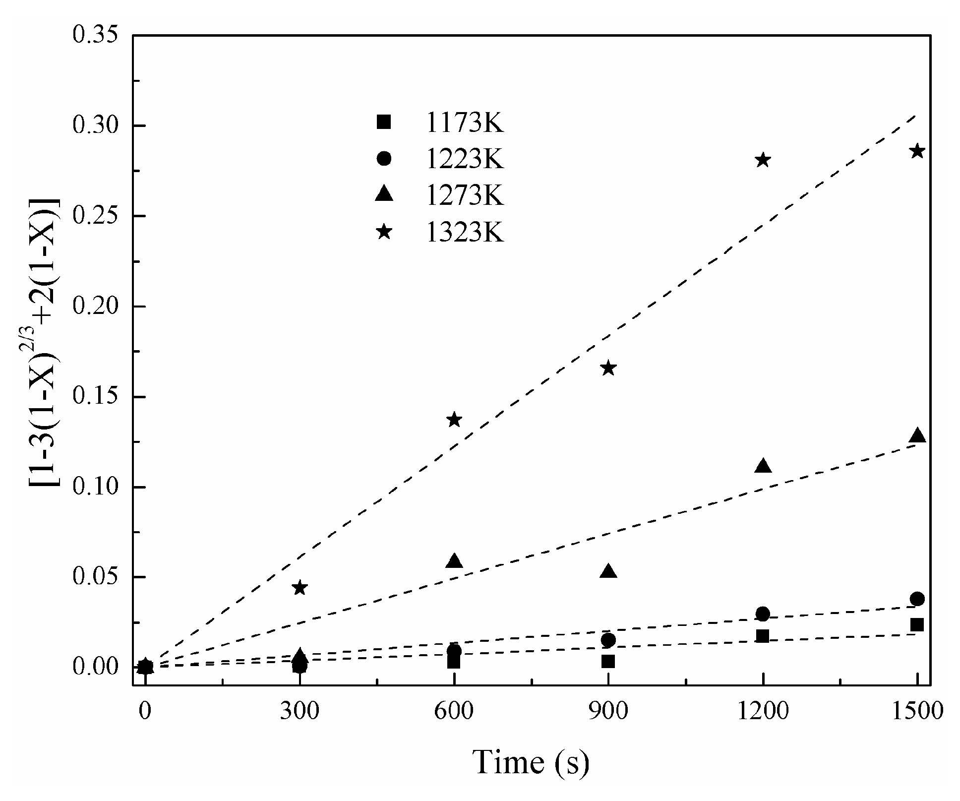 Materials 16 06888 g013