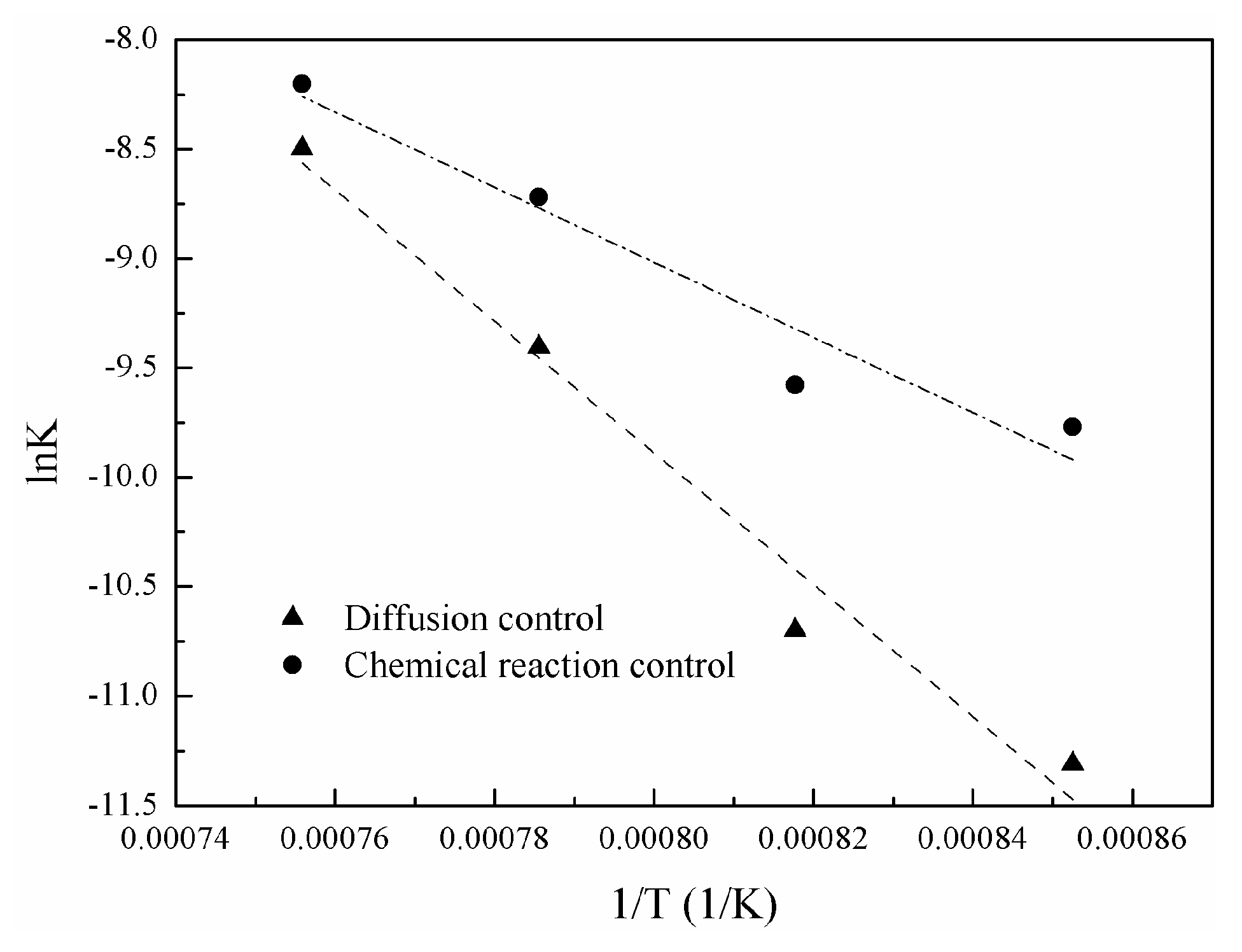 Materials 16 06888 g014