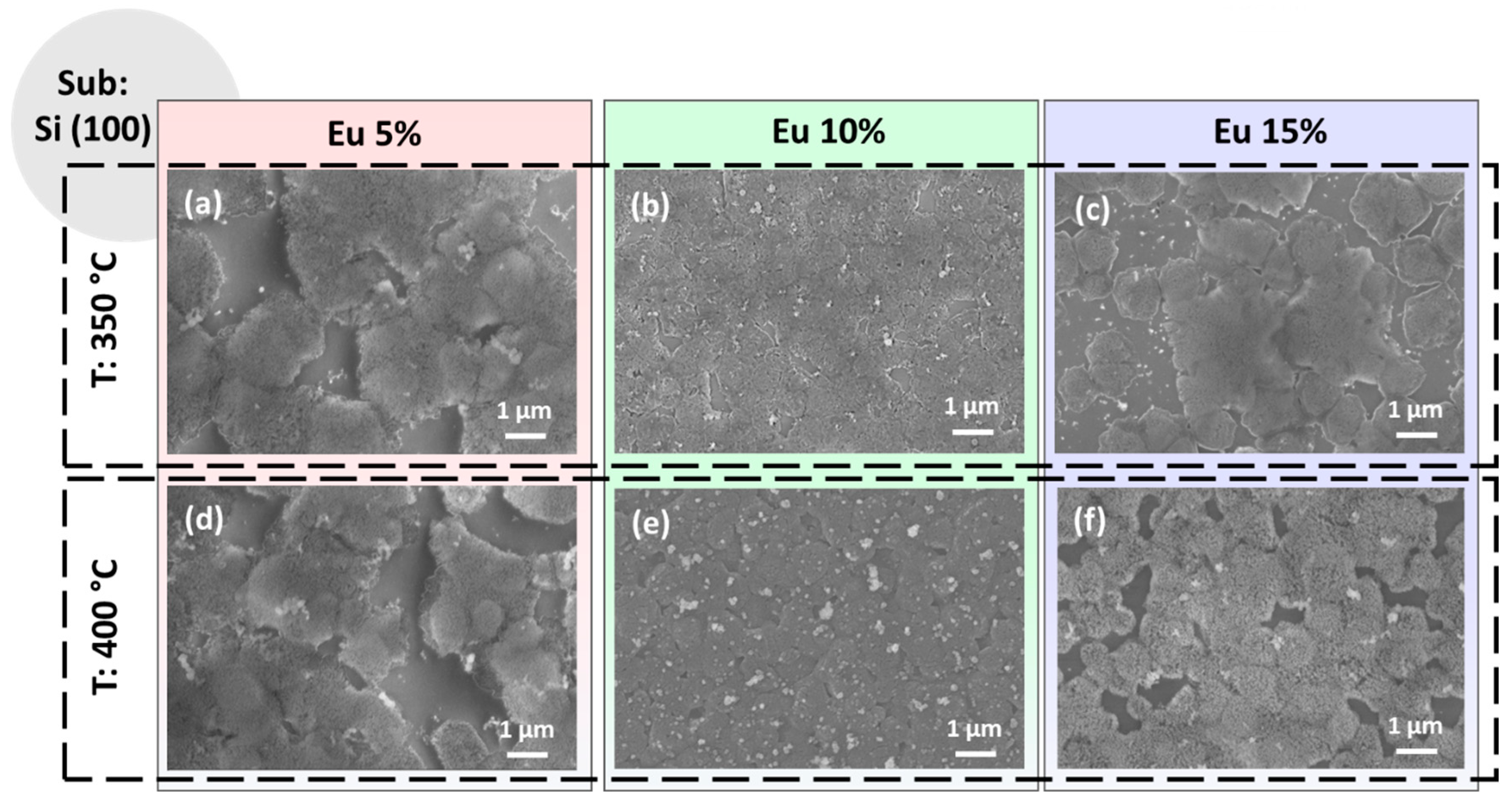 Materials 16 06889 g002