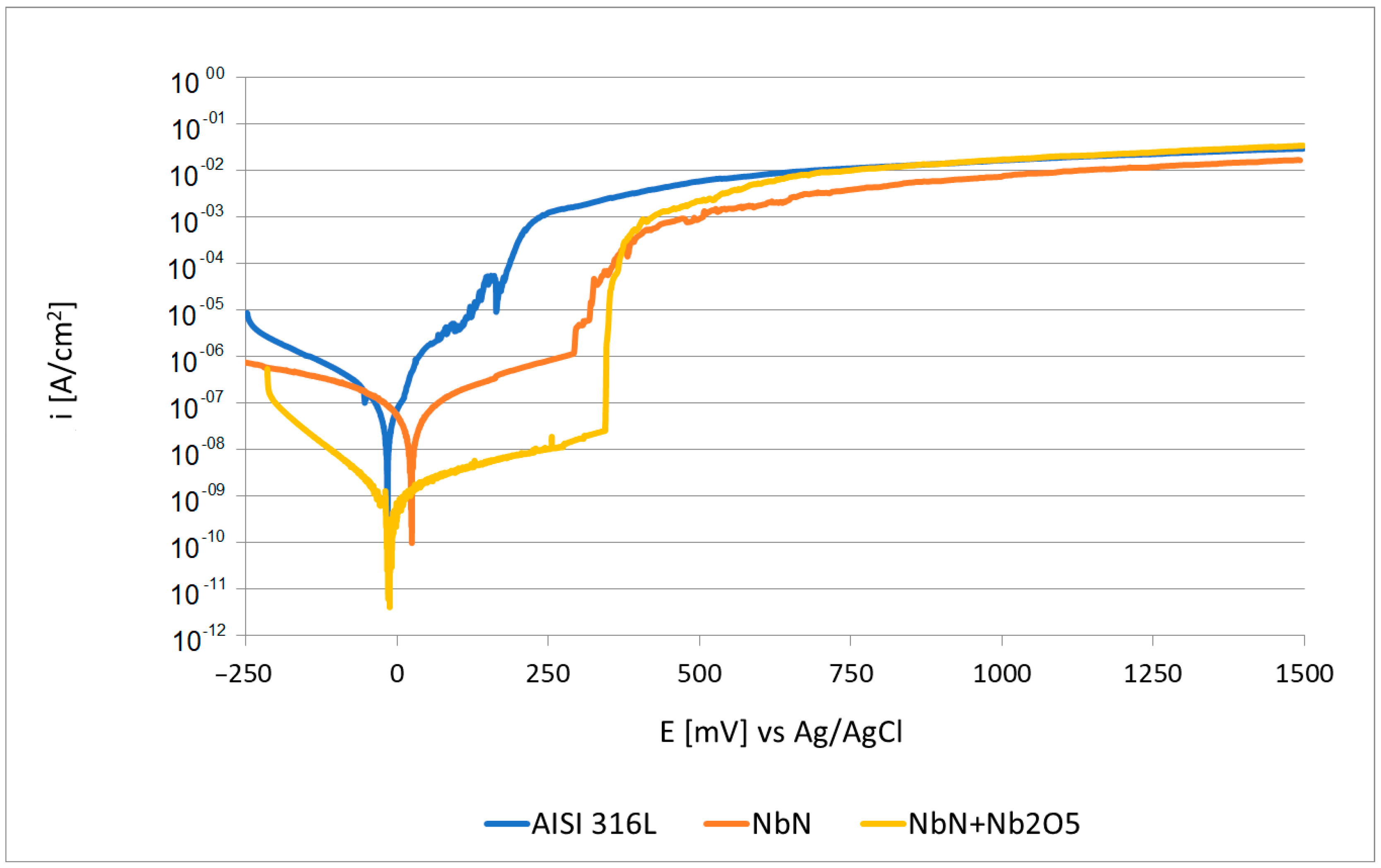 Materials 16 06890 g011