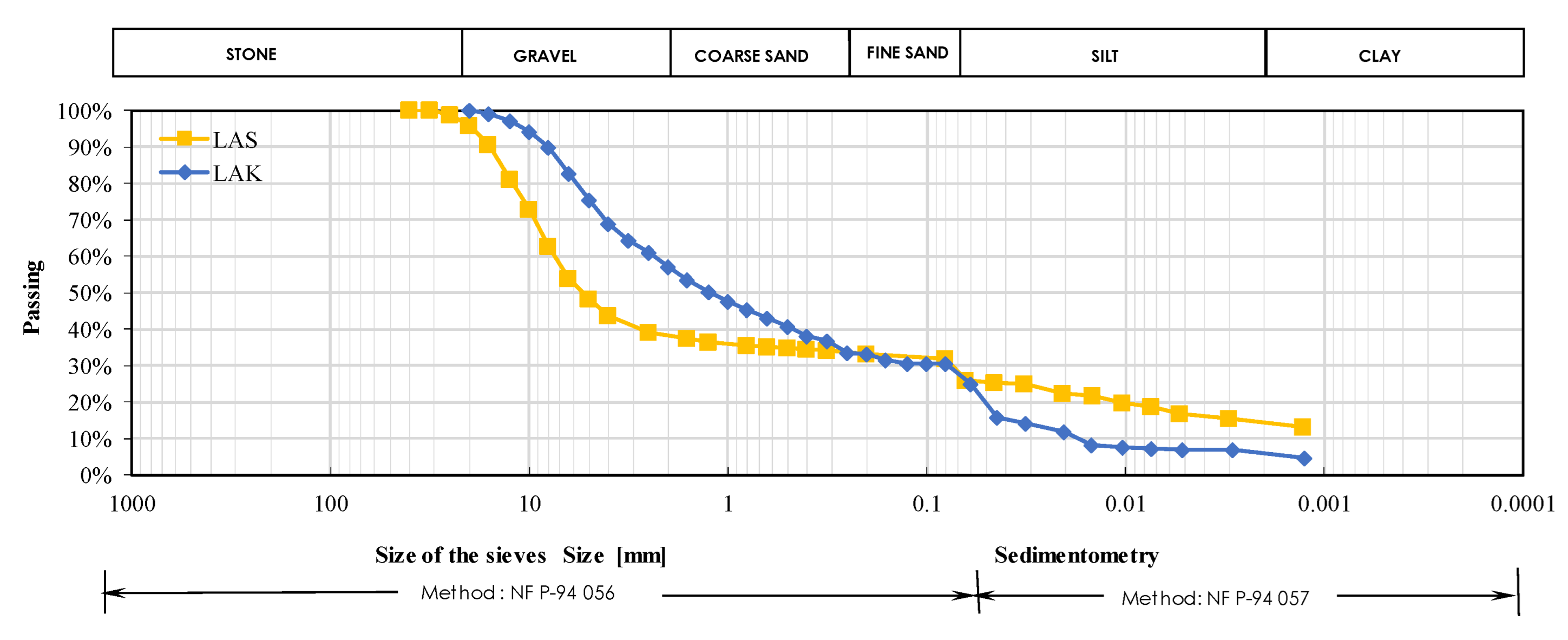 Materials 16 06891 g003