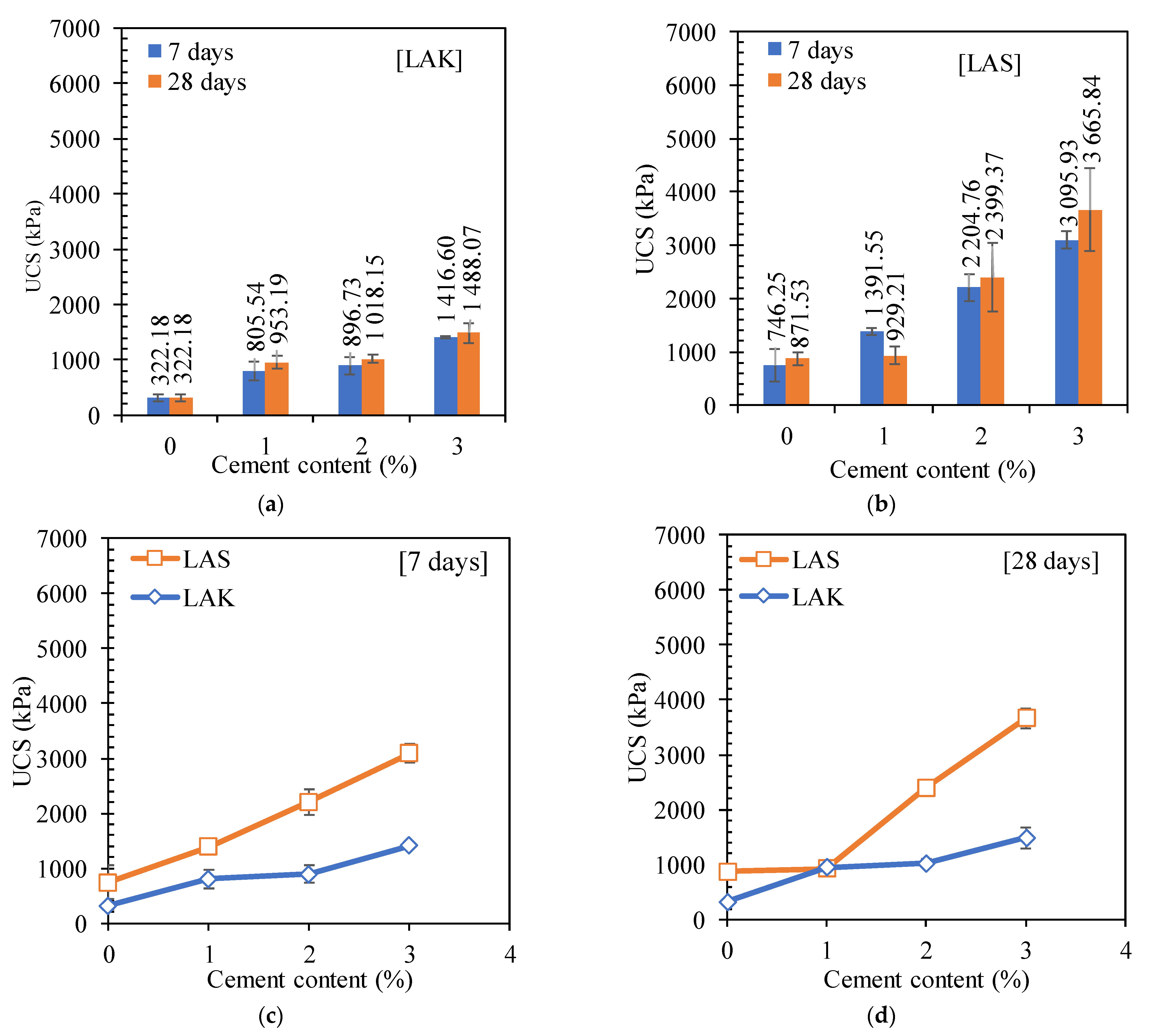 Materials 16 06891 g006