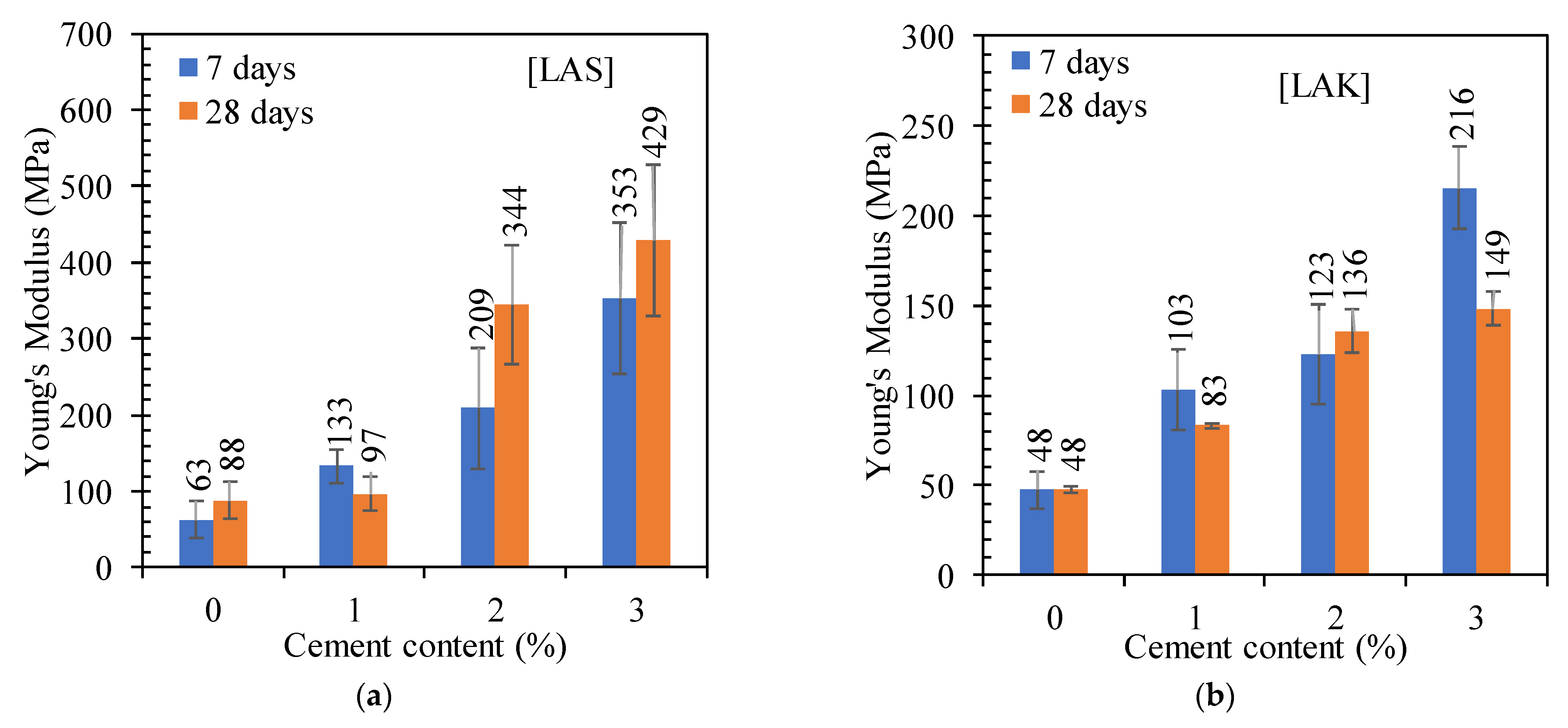 Materials 16 06891 g008a