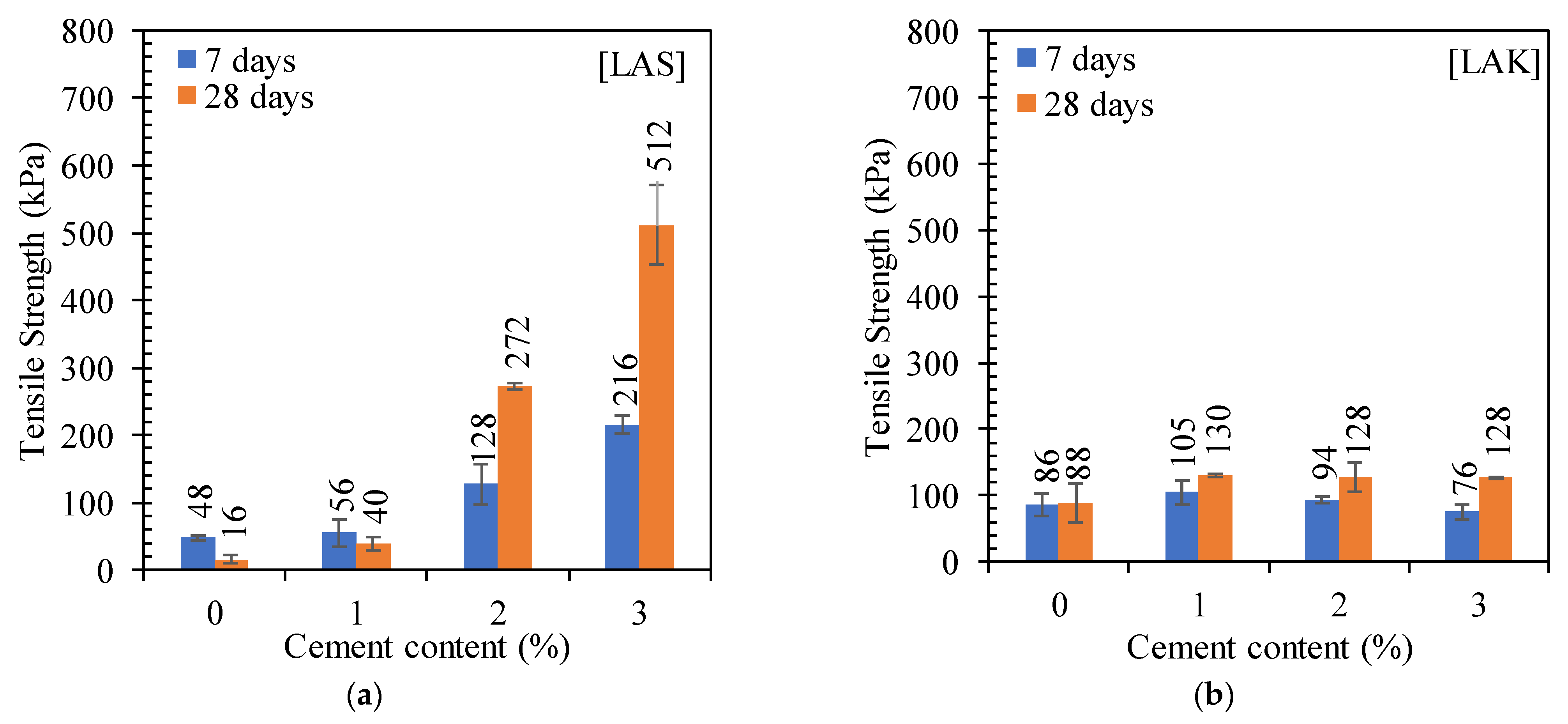 Materials 16 06891 g009