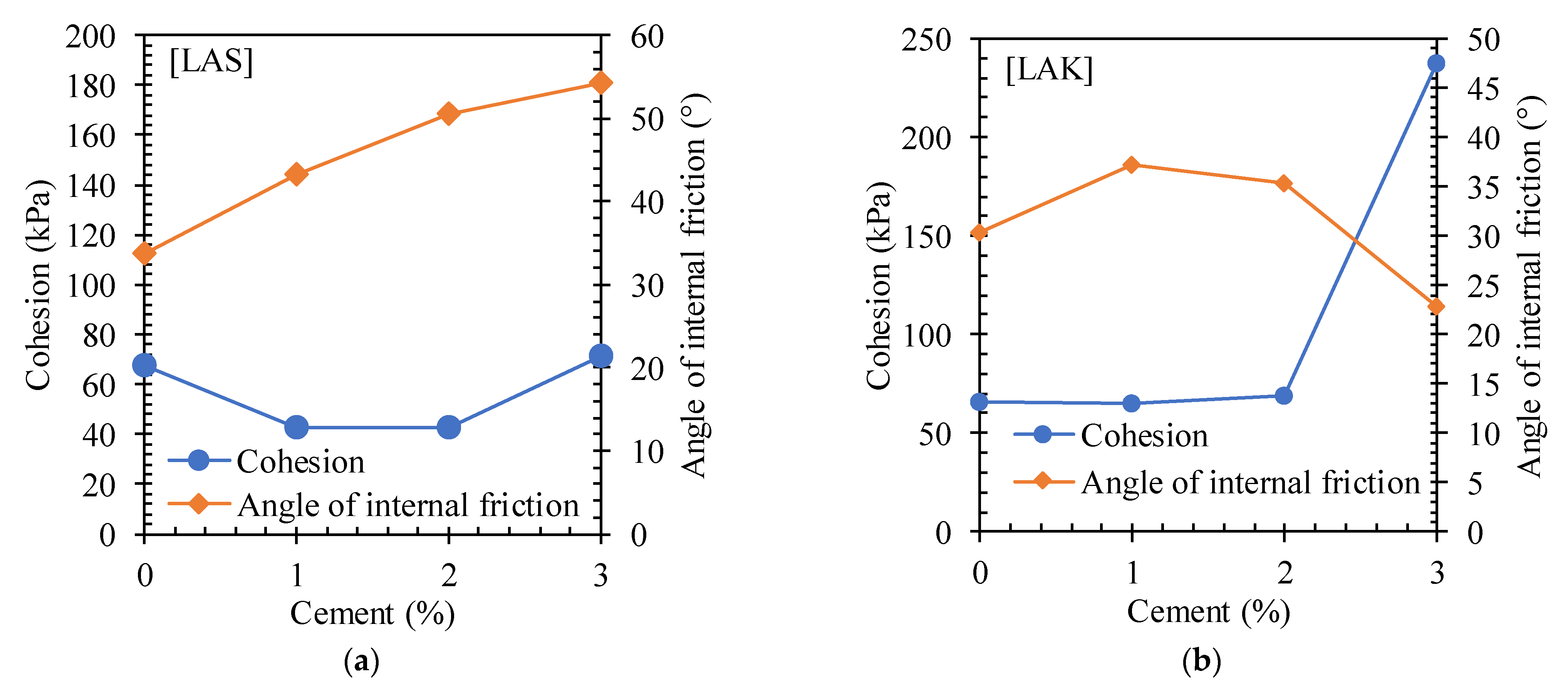 Materials 16 06891 g015