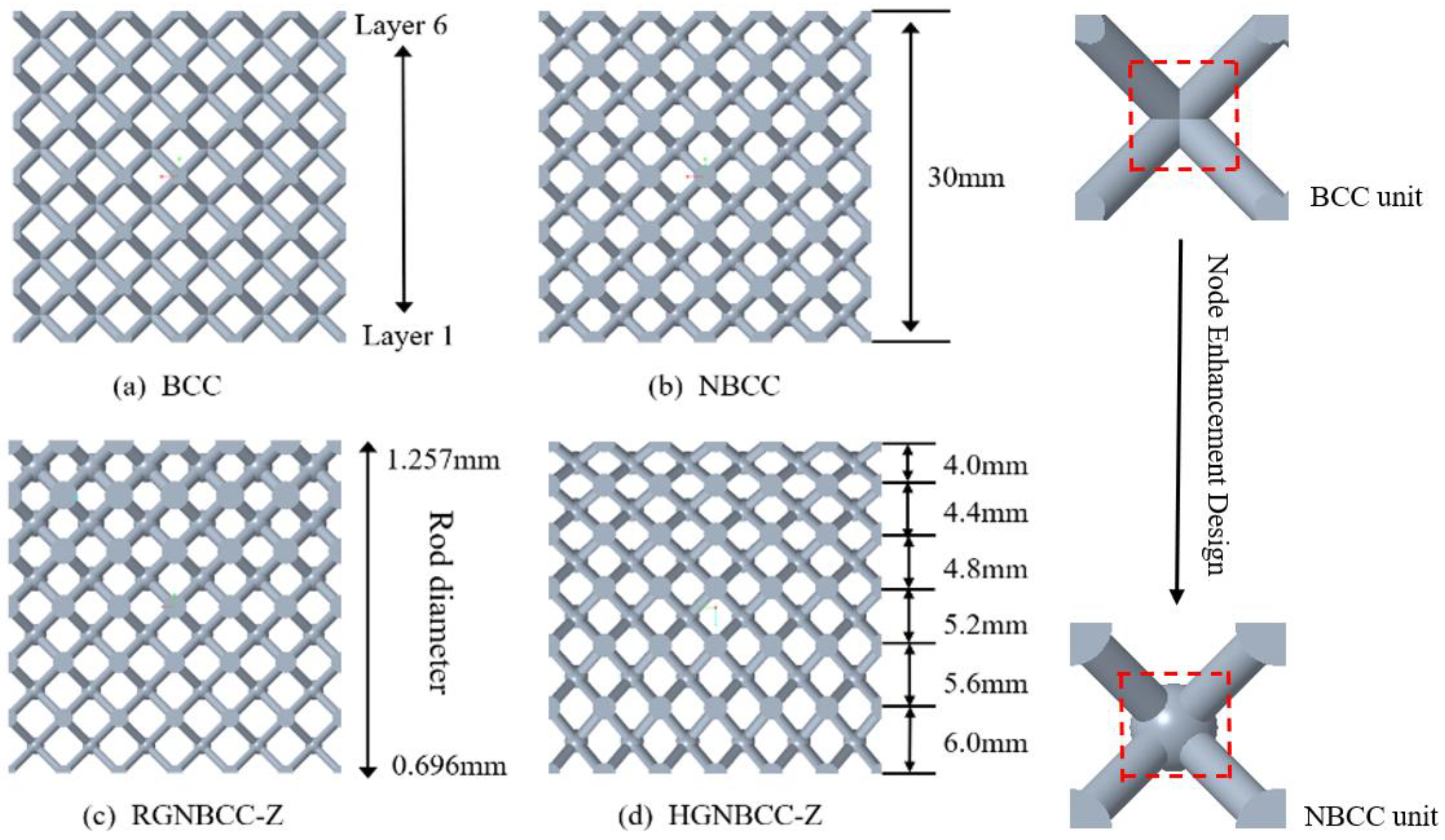 Materials 16 06893 g001