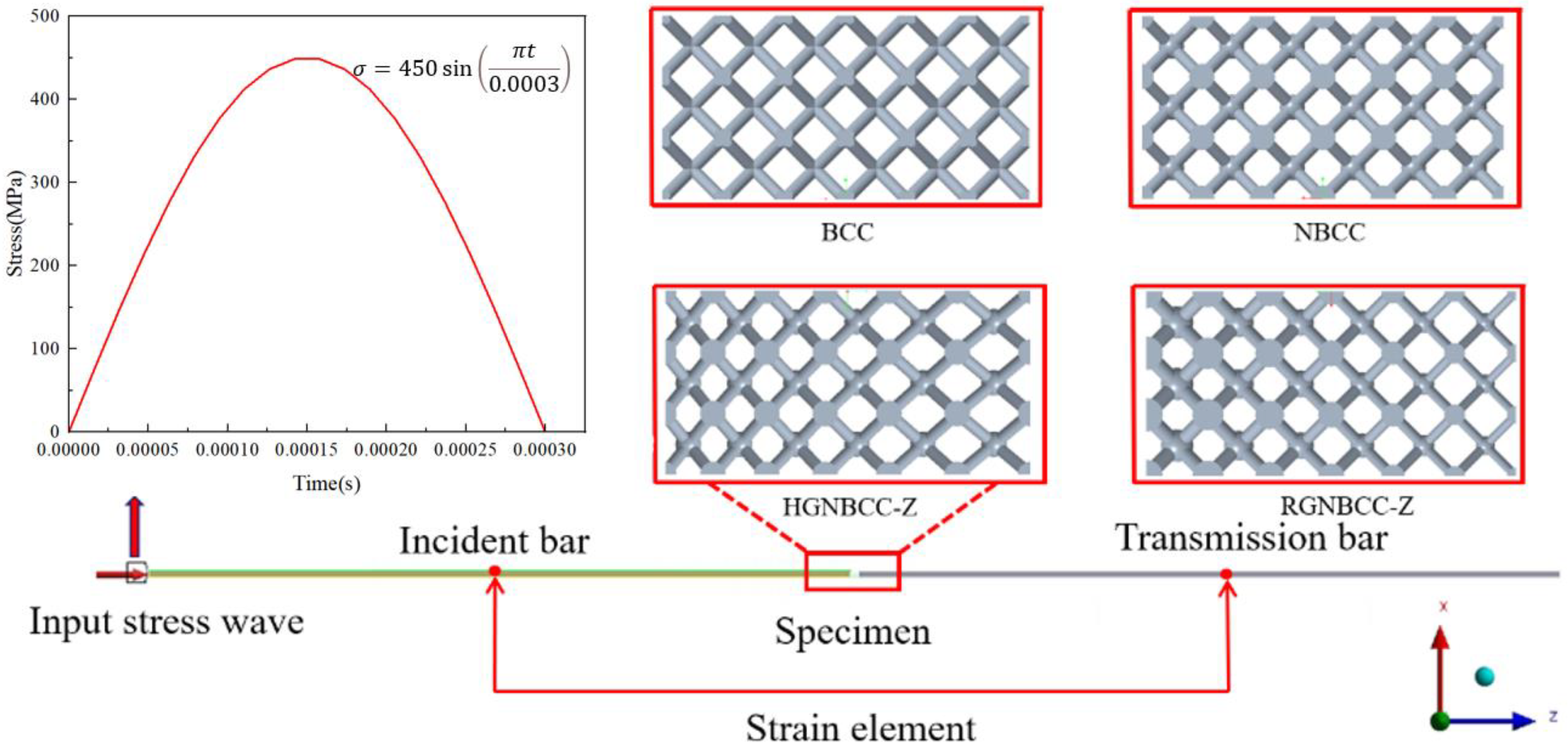 Materials 16 06893 g004