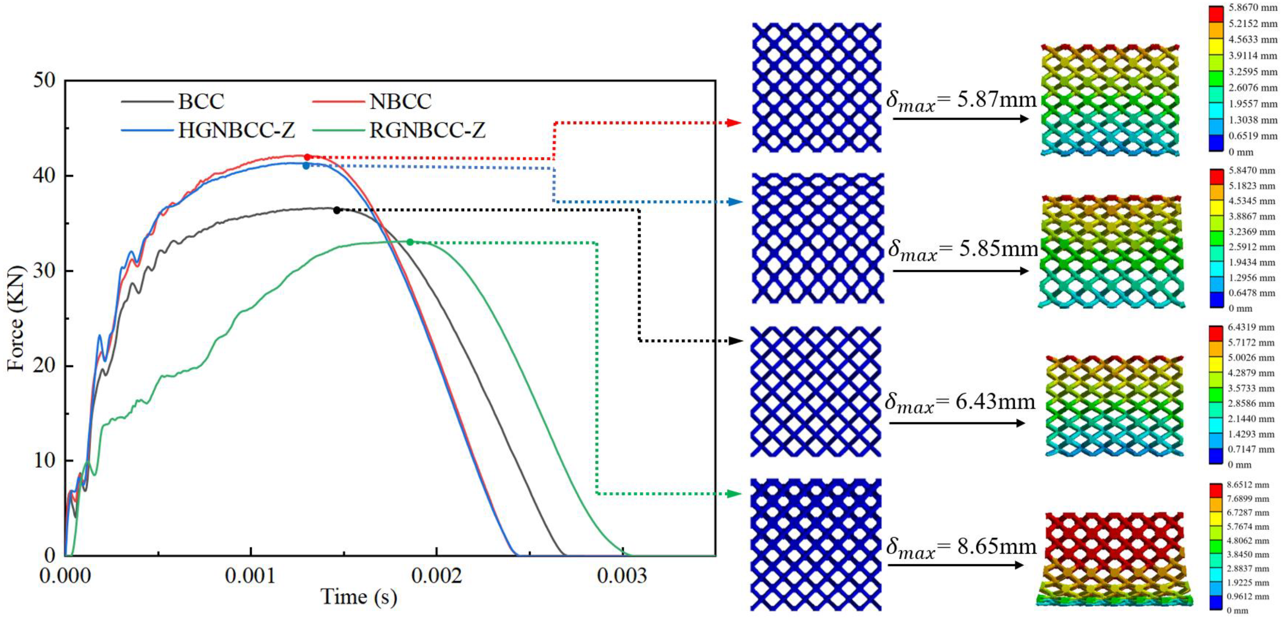 Materials 16 06893 g005