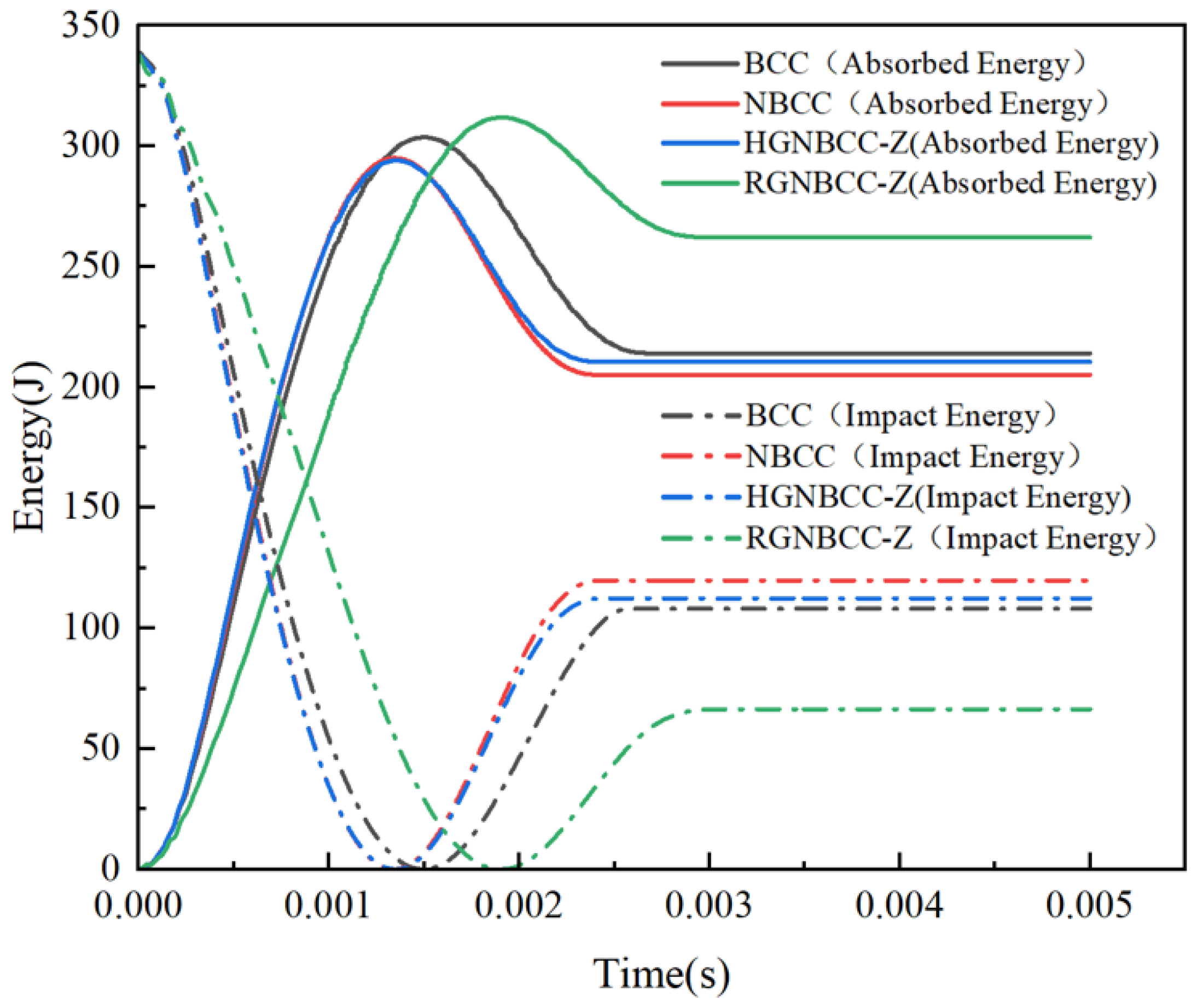 Materials 16 06893 g006