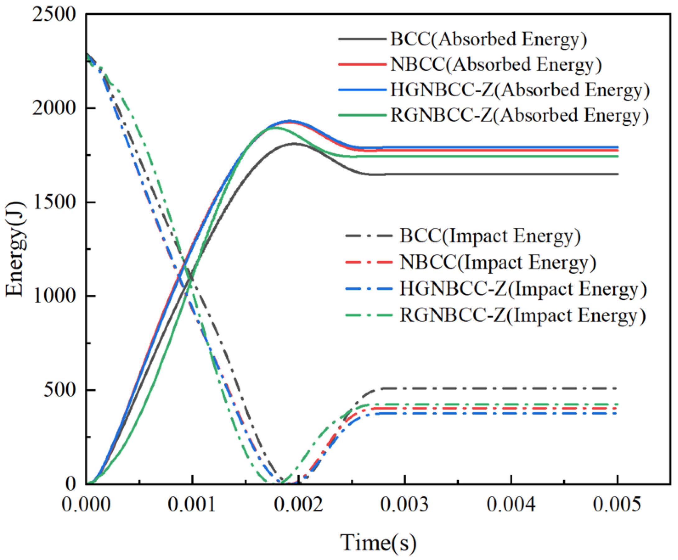 Materials 16 06893 g008