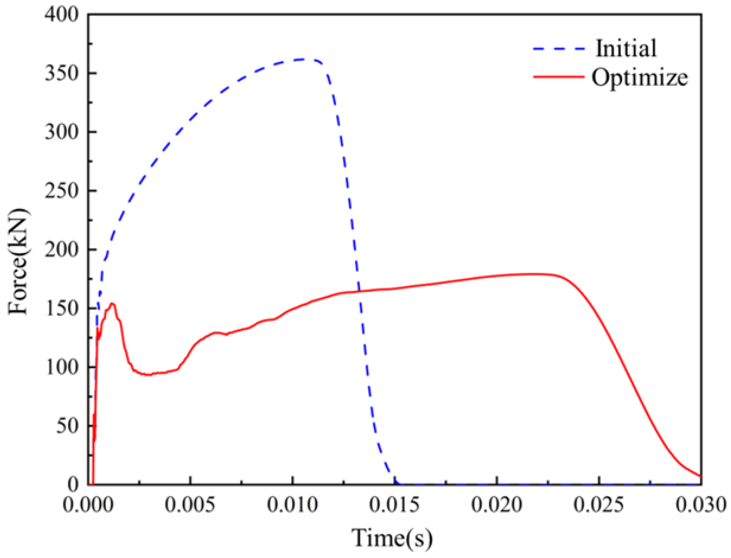 Materials 16 06893 g015