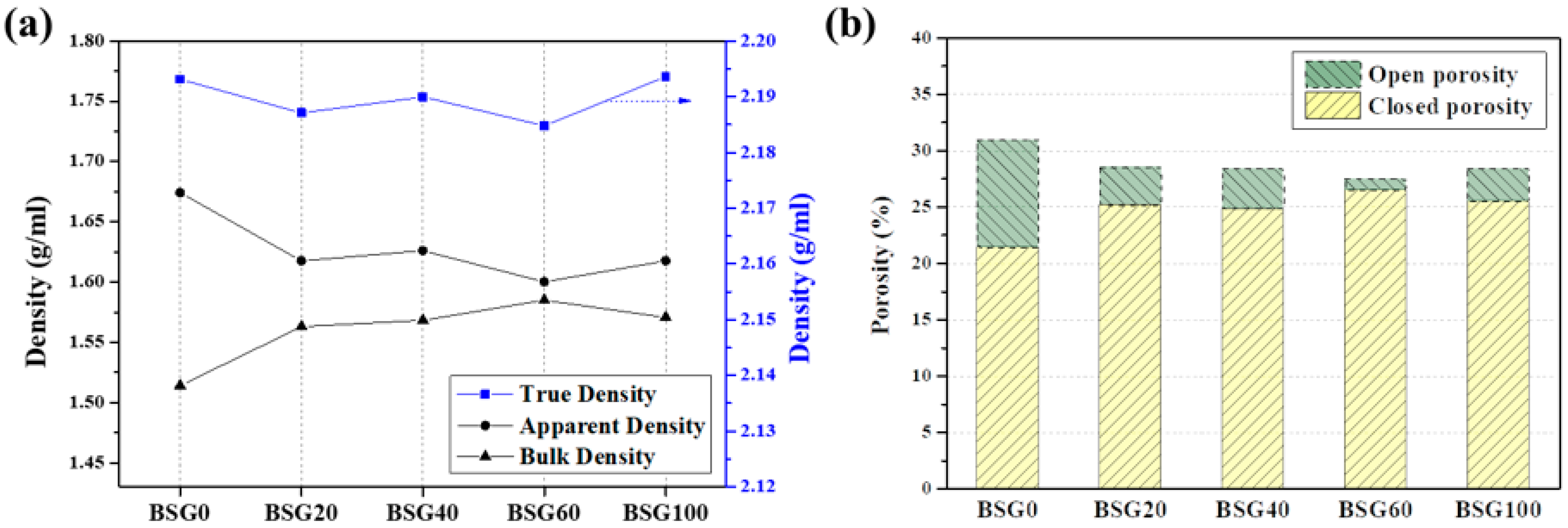 Materials 16 06896 g003